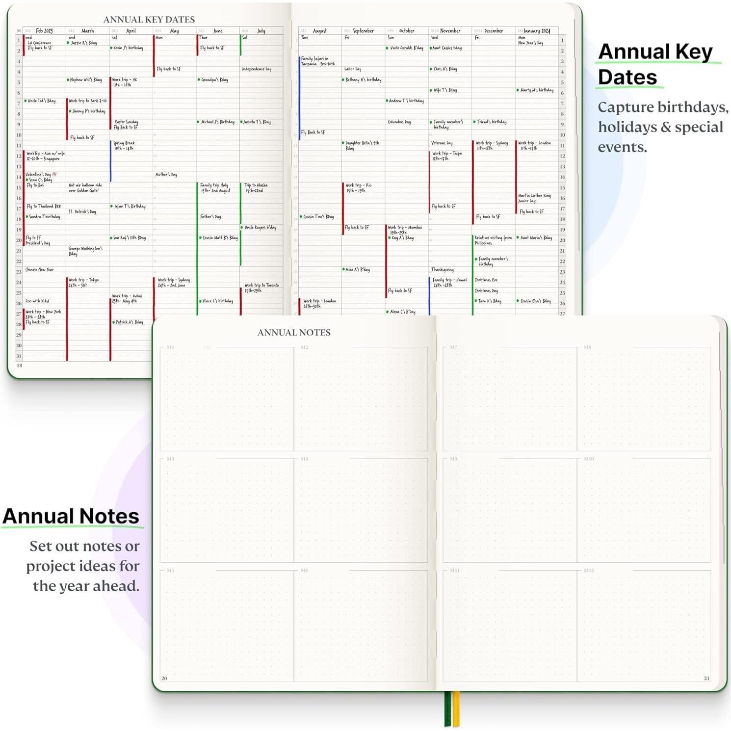Planificador Roterunner B5 Sin Fecha 2025 - Productividad y Metas