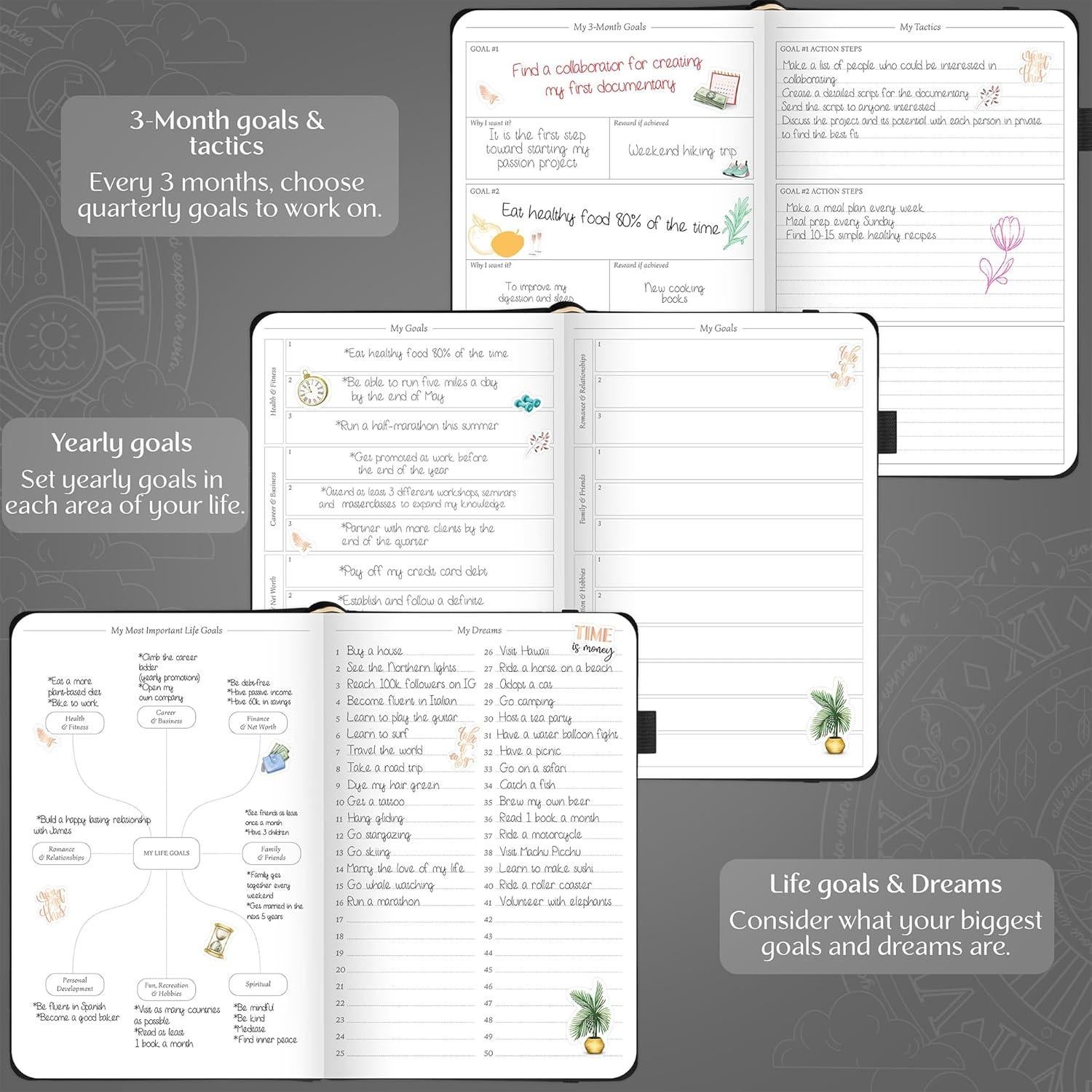 Planificador Semanal Legend Premium A5 Negro Sin Fecha