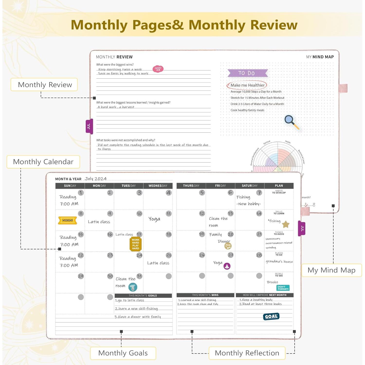 Planificador Semanal y Mensual Ospelelf Rosa Dorado 12 Meses