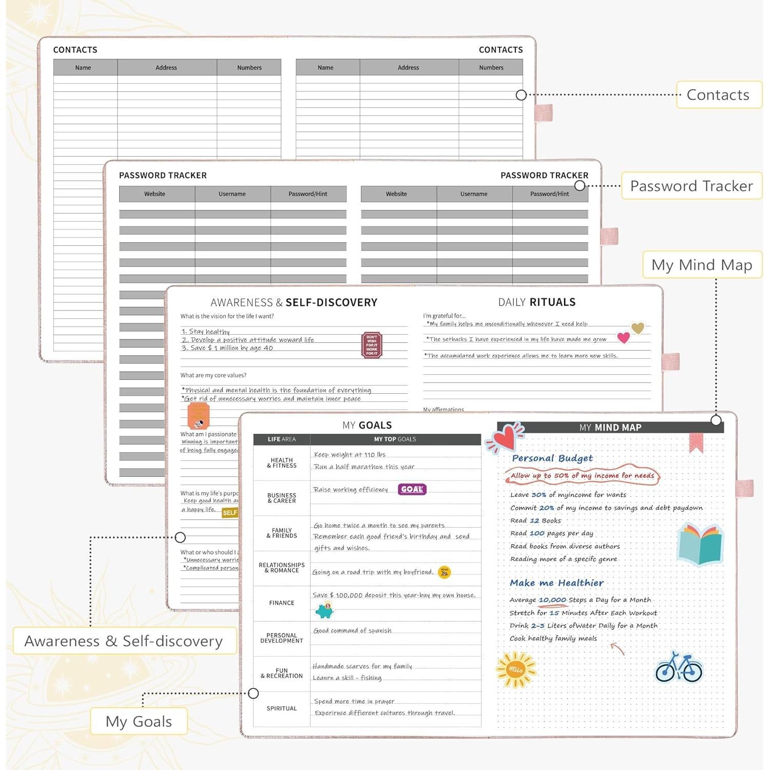 Planificador Semanal y Mensual Ospelelf Rosa Dorado 12 Meses