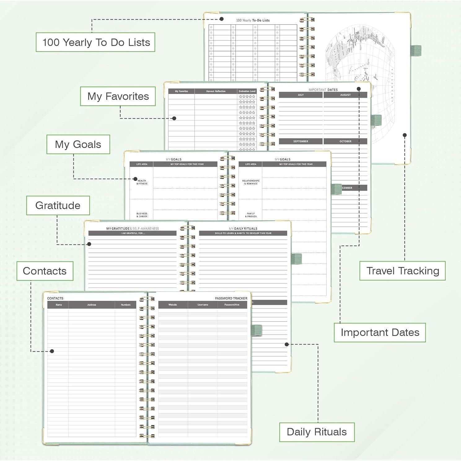 Planificador Semanal y Mensual Ospelelf Tapa Dura Verde