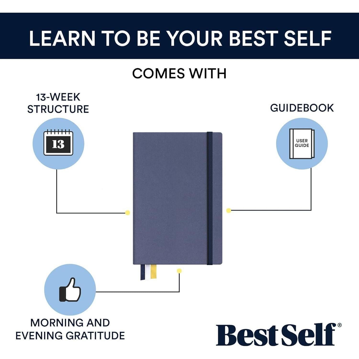 Planificador de Metas BestSelf 13 Semanas - Diario TDAH Azul