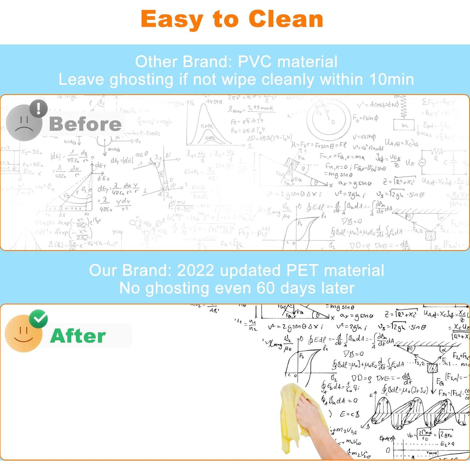 Pegatina de Pizarra Blanca Nortix 1.22x2.44m Autoadhesiva