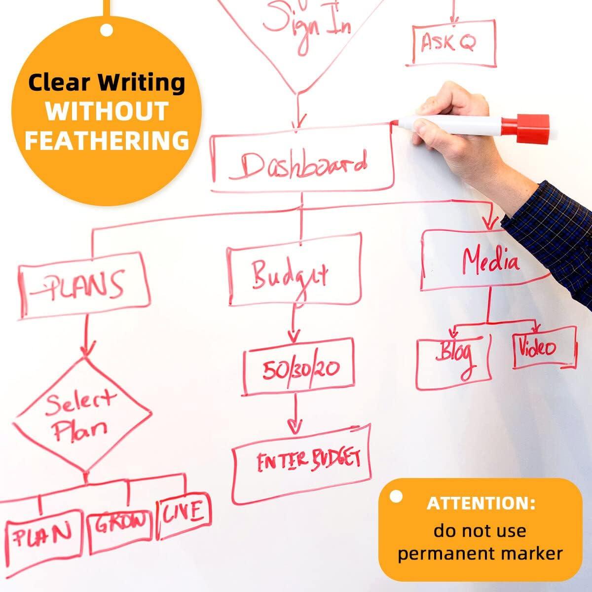 Etiqueta de Pizarra Adhesiva ZNCMRR 200x45cm con 3 Marcadores