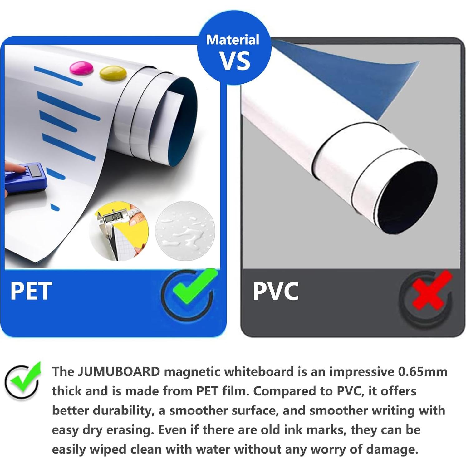 Papel de Pizarra Blanca Magnética Autoadhesiva JUMUBOARD 76.2x38.1cm