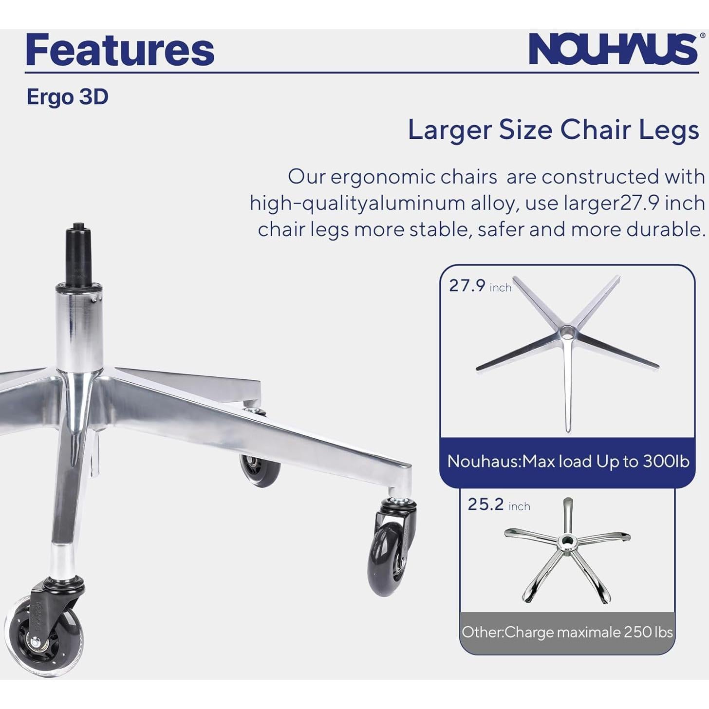 Silla de Oficina Ergonómica Nouhaus Ergo3D Azul con Soporte Lumbar