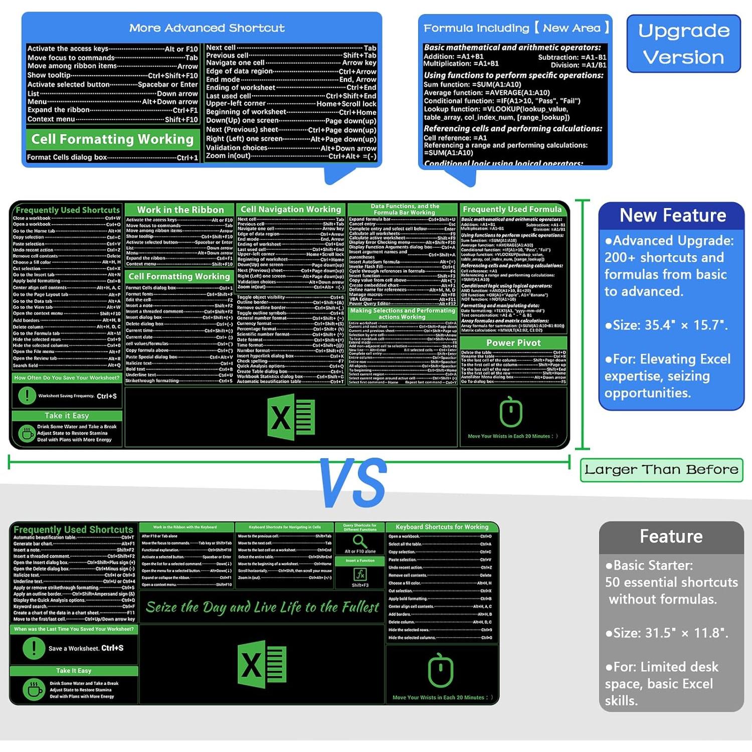 Mousepad de Atajos de Excel ProbTis Pro 90x40 cm Antideslizante