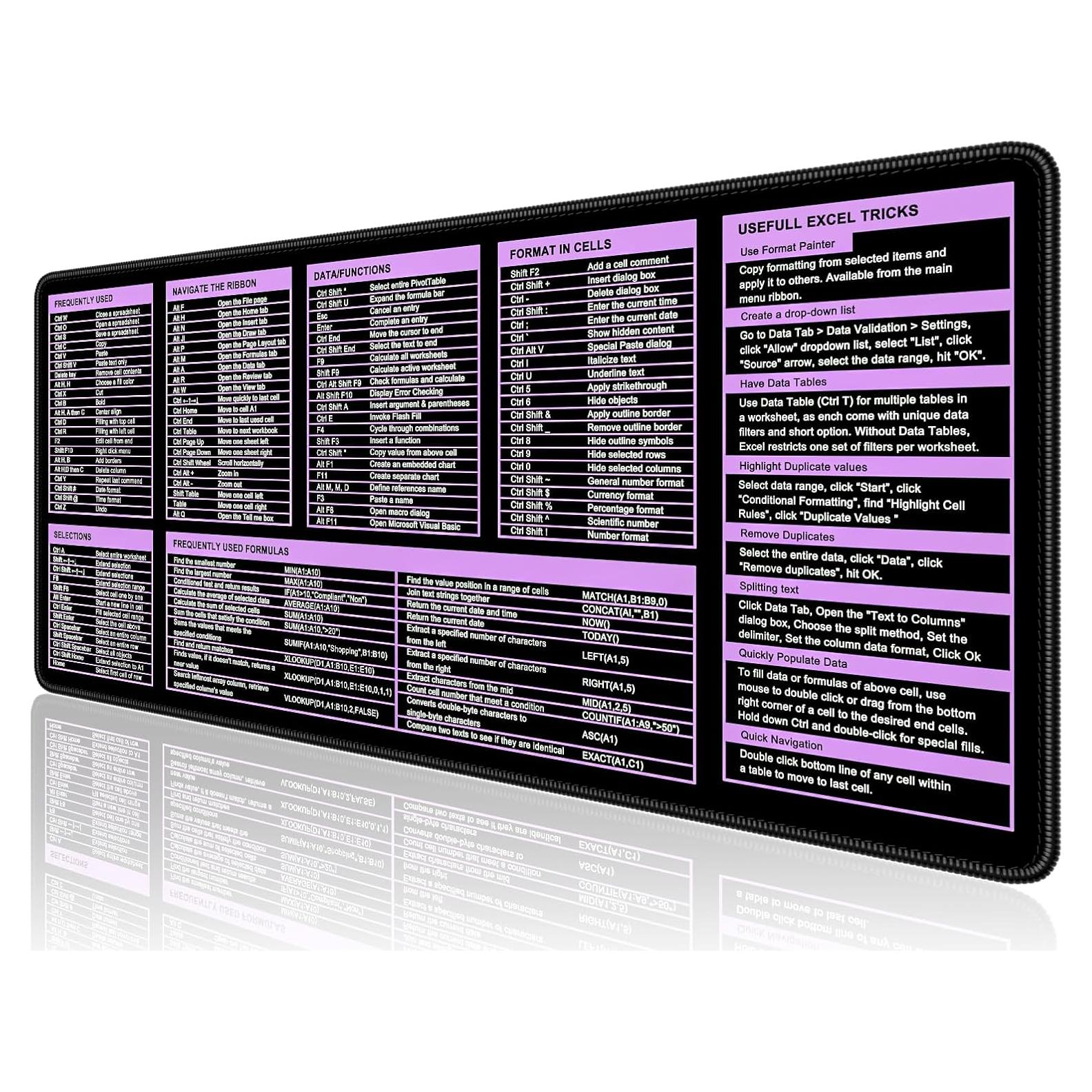 Alfombrilla de Ratón Grande HUAMXE Atajos de Excel 80x40cm