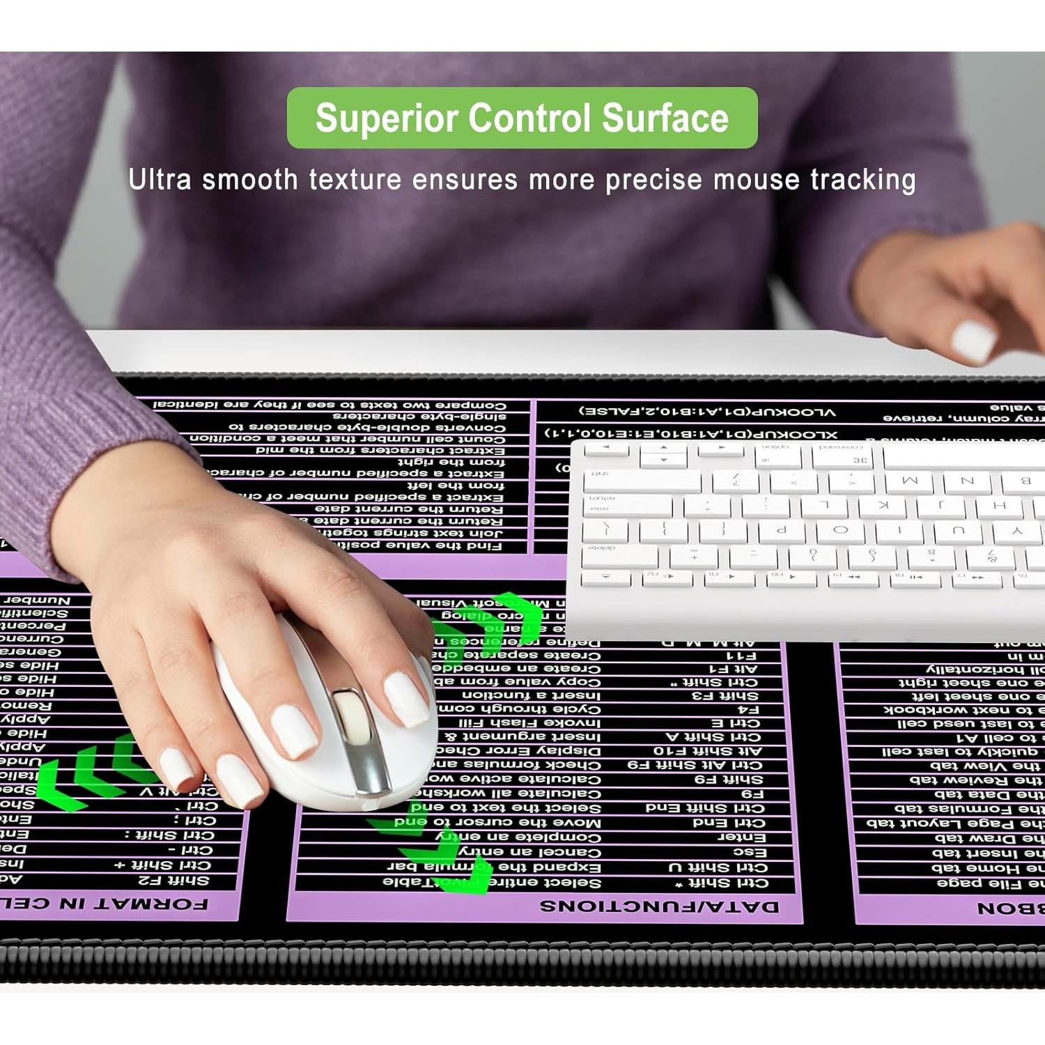 Alfombrilla de Ratón Grande HUAMXE Atajos de Excel 80x40cm