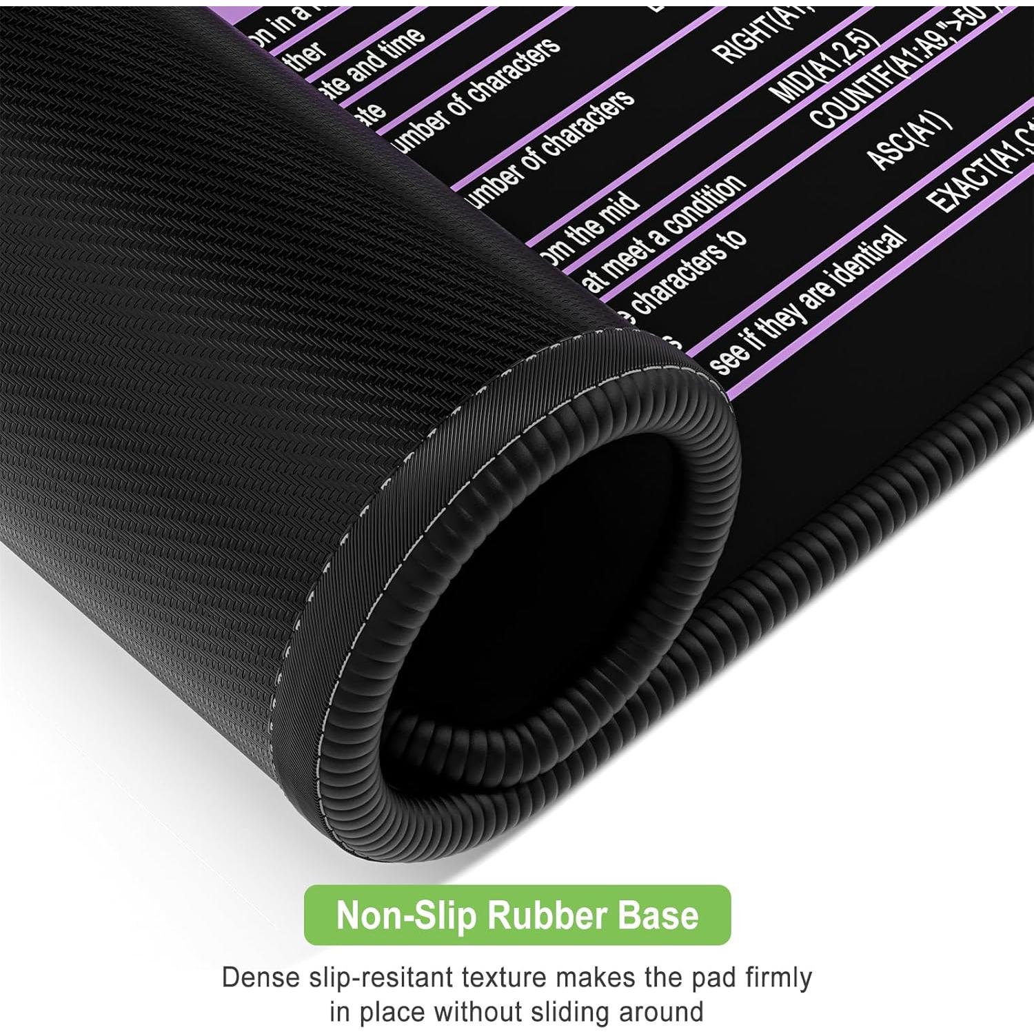 Alfombrilla de Ratón Grande HUAMXE Atajos de Excel 80x40cm