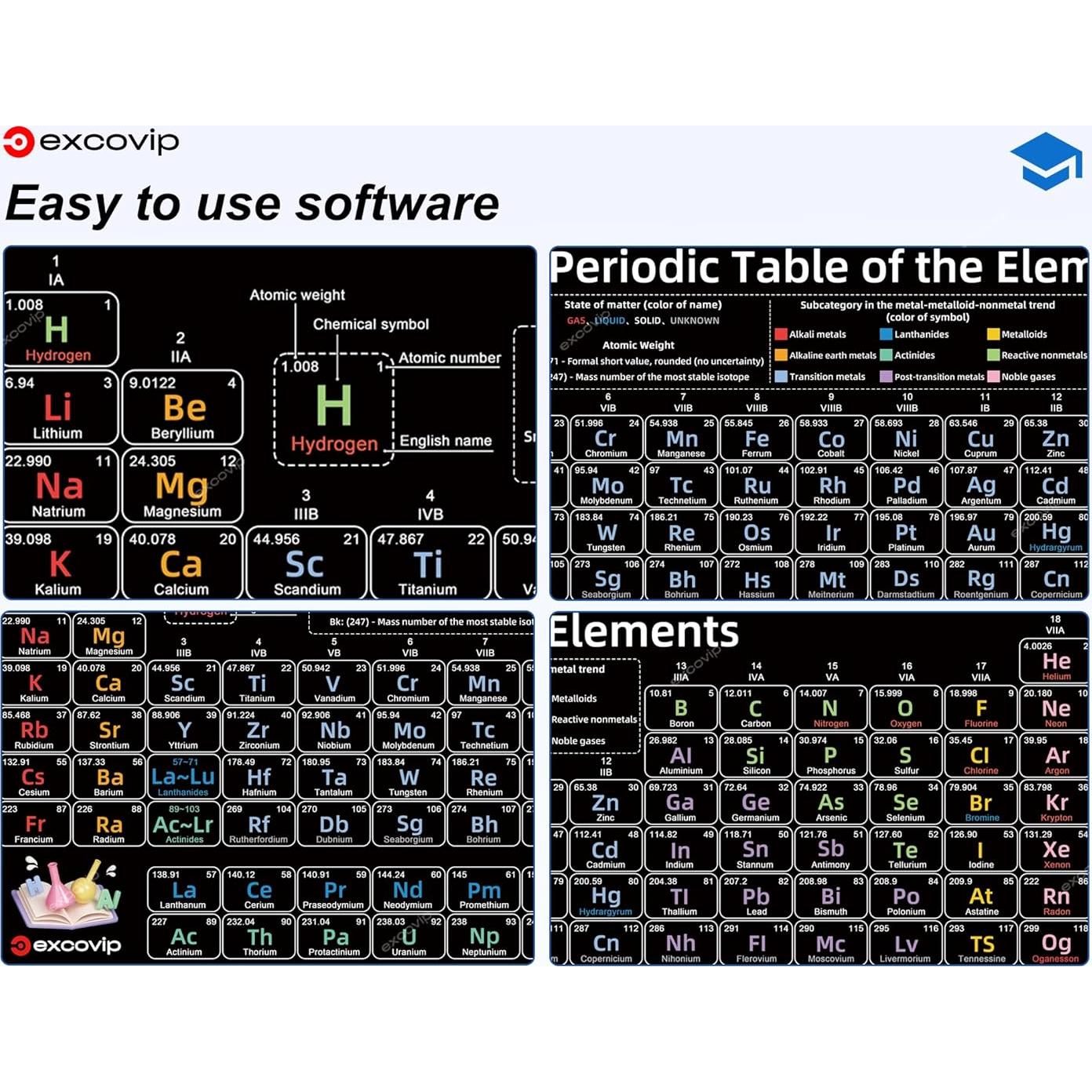 Alfombrilla de Ratón Ablieve Tabla Periódica 800x300mm Antideslizante