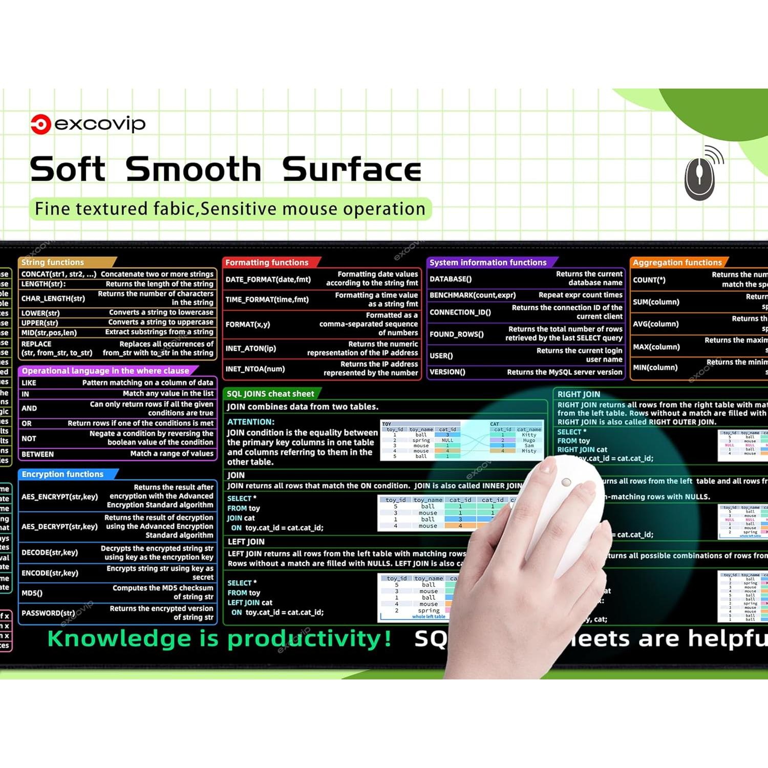 Alfombrilla de Ratón XL Antideslizante Excovip 90x30 cm SQL