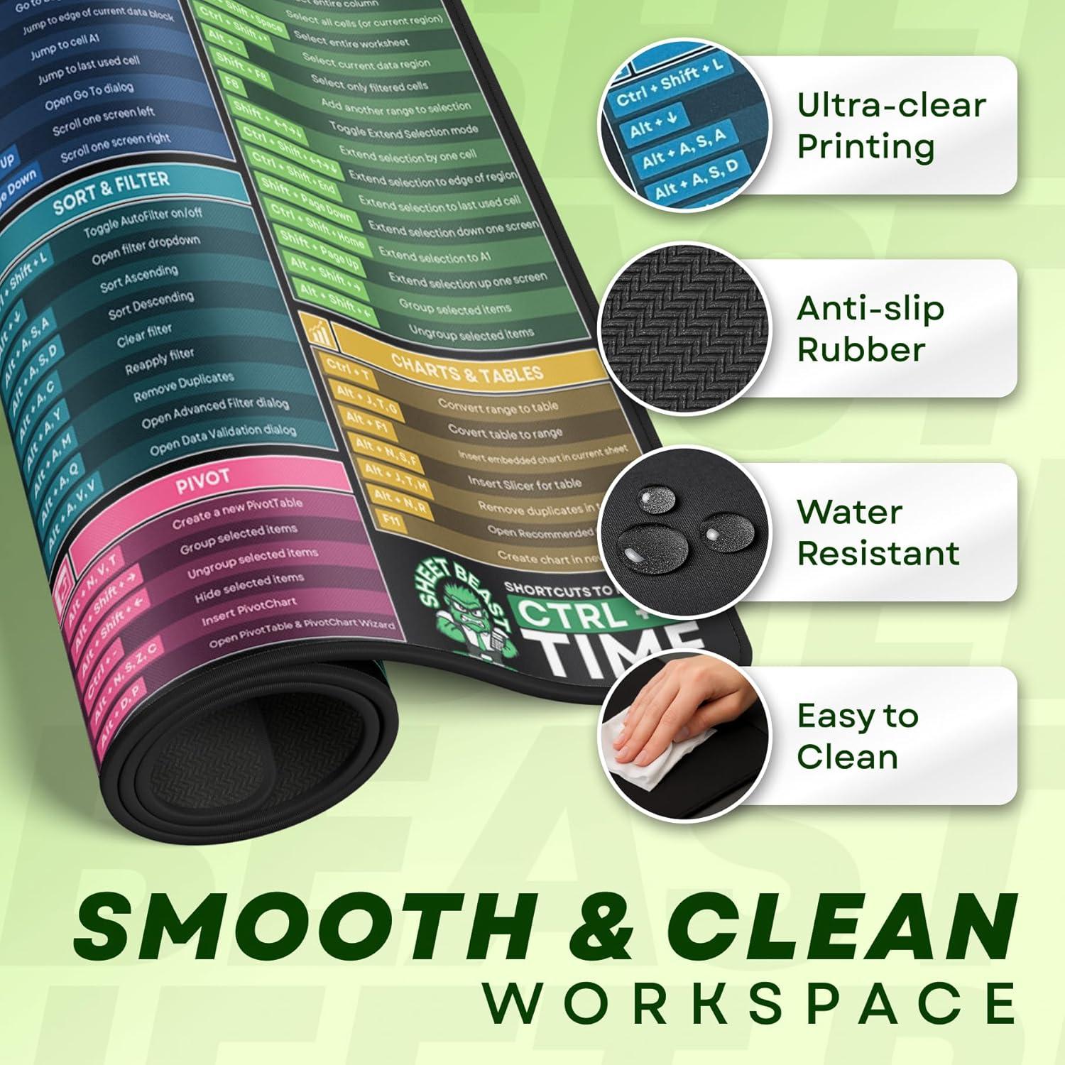 Alfombrilla de Escritorio XL Renaco con Atajos de Excel 81x30.5cm