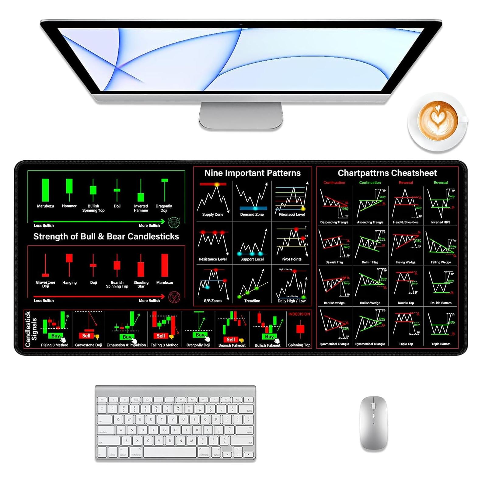 Alfombrilla de Ratón Grande POLEUVETLT 70x30cm Antideslizante