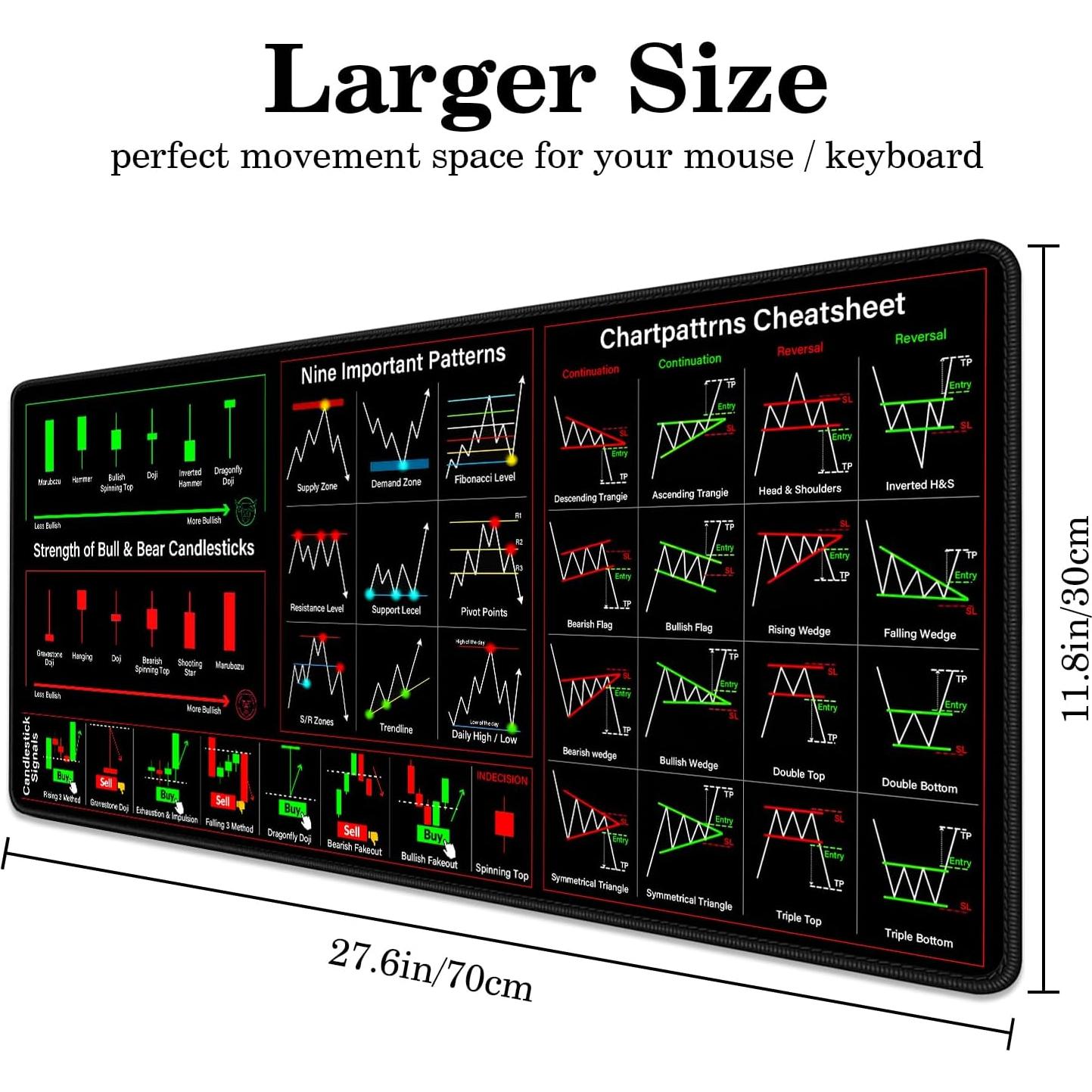 Alfombrilla de Ratón Grande POLEUVETLT 70x30cm Antideslizante