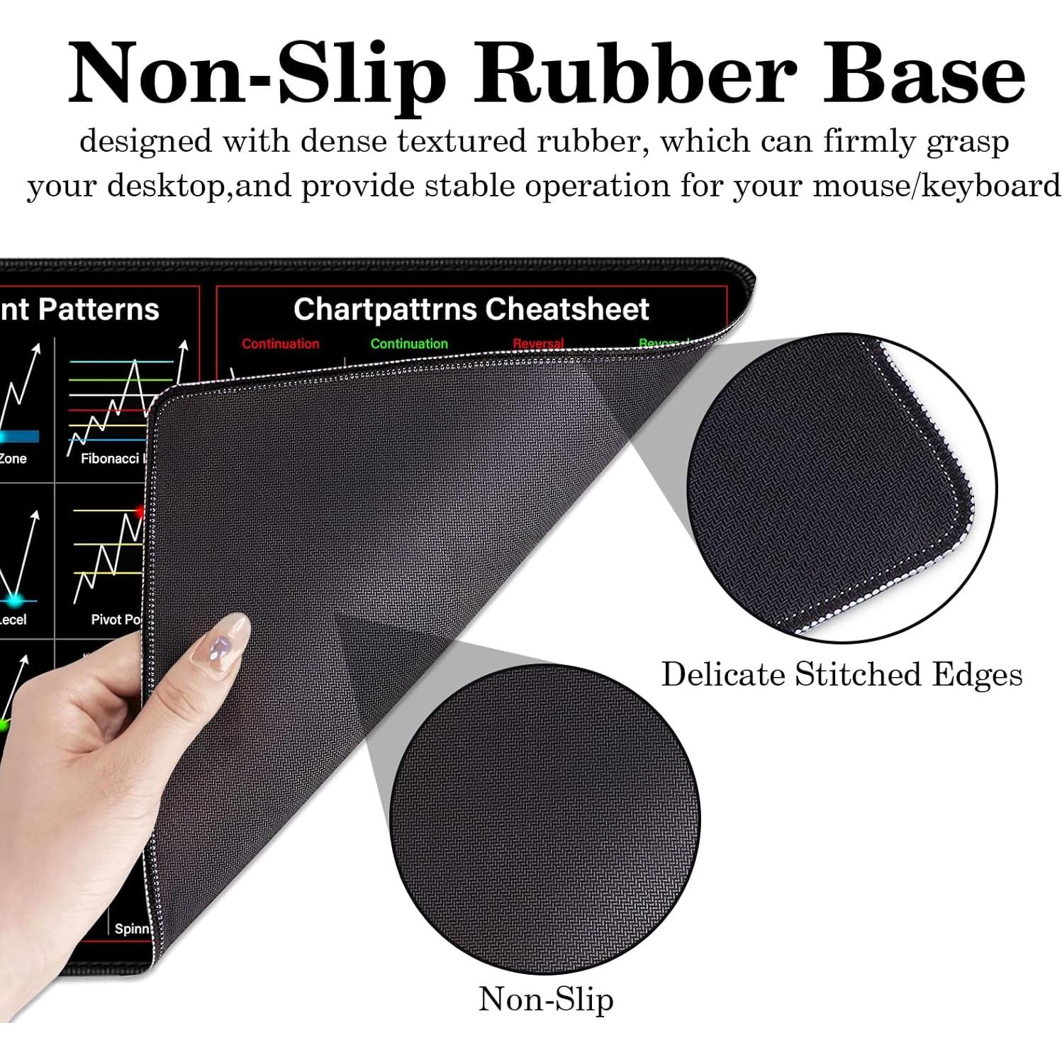 Alfombrilla de Ratón Grande POLEUVETLT 70x30cm Antideslizante