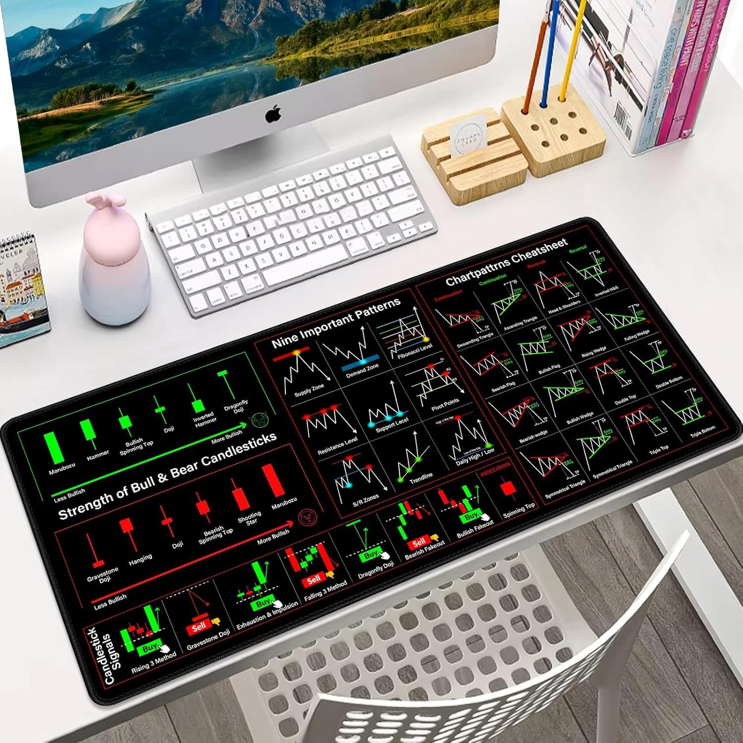 Alfombrilla de Ratón Grande POLEUVETLT 70x30cm Antideslizante