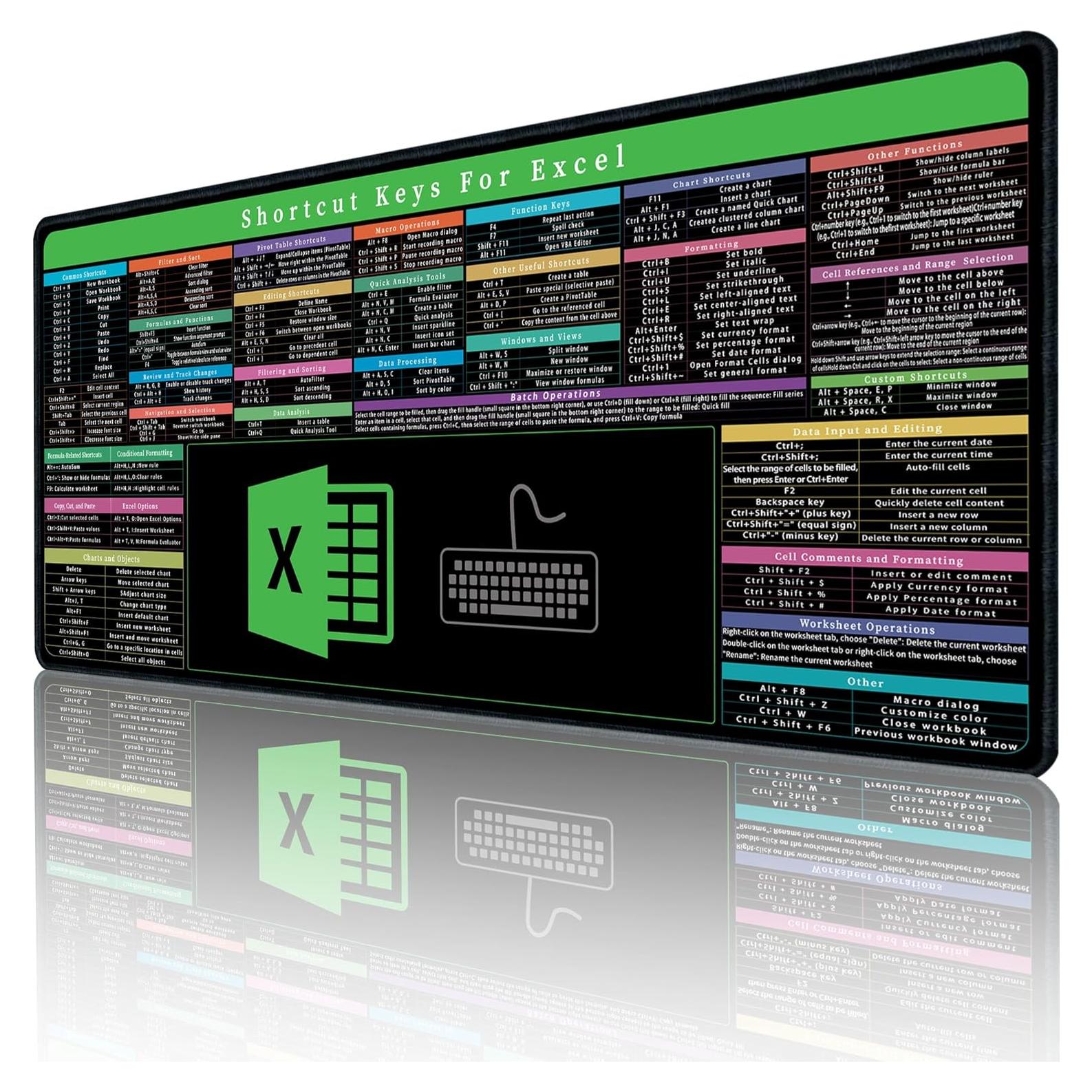 Mouse Pad de Excel Raryine 80x30cm - 150+ Atajos Antideslizante