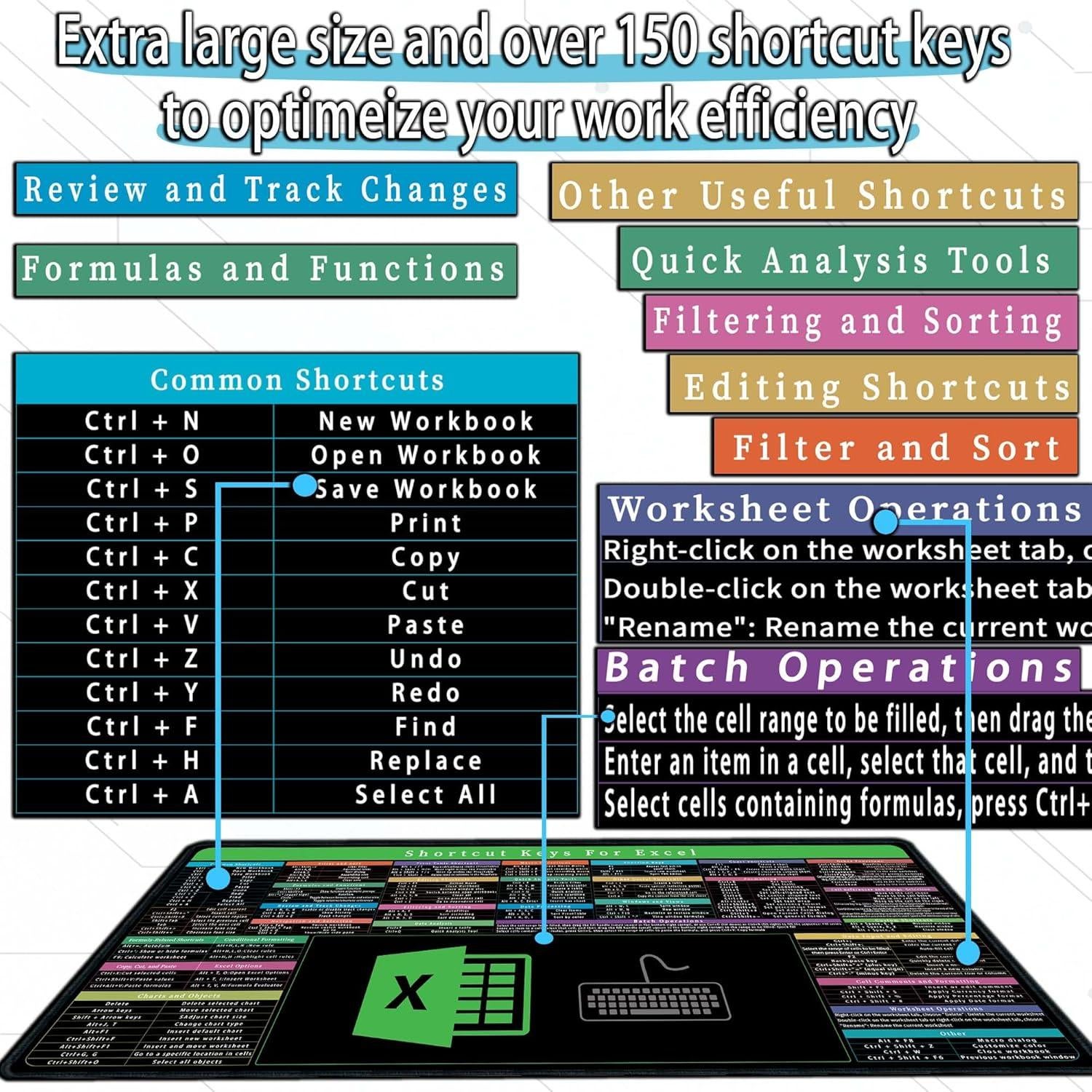 Mouse Pad de Excel Raryine 80x30cm - 150+ Atajos Antideslizante