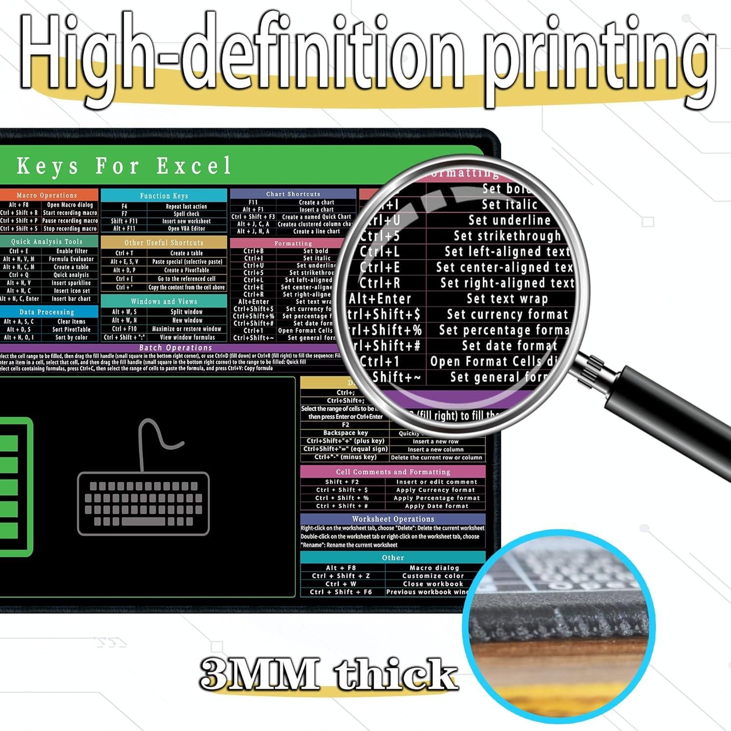 Mouse Pad de Excel Raryine 80x30cm - 150+ Atajos Antideslizante