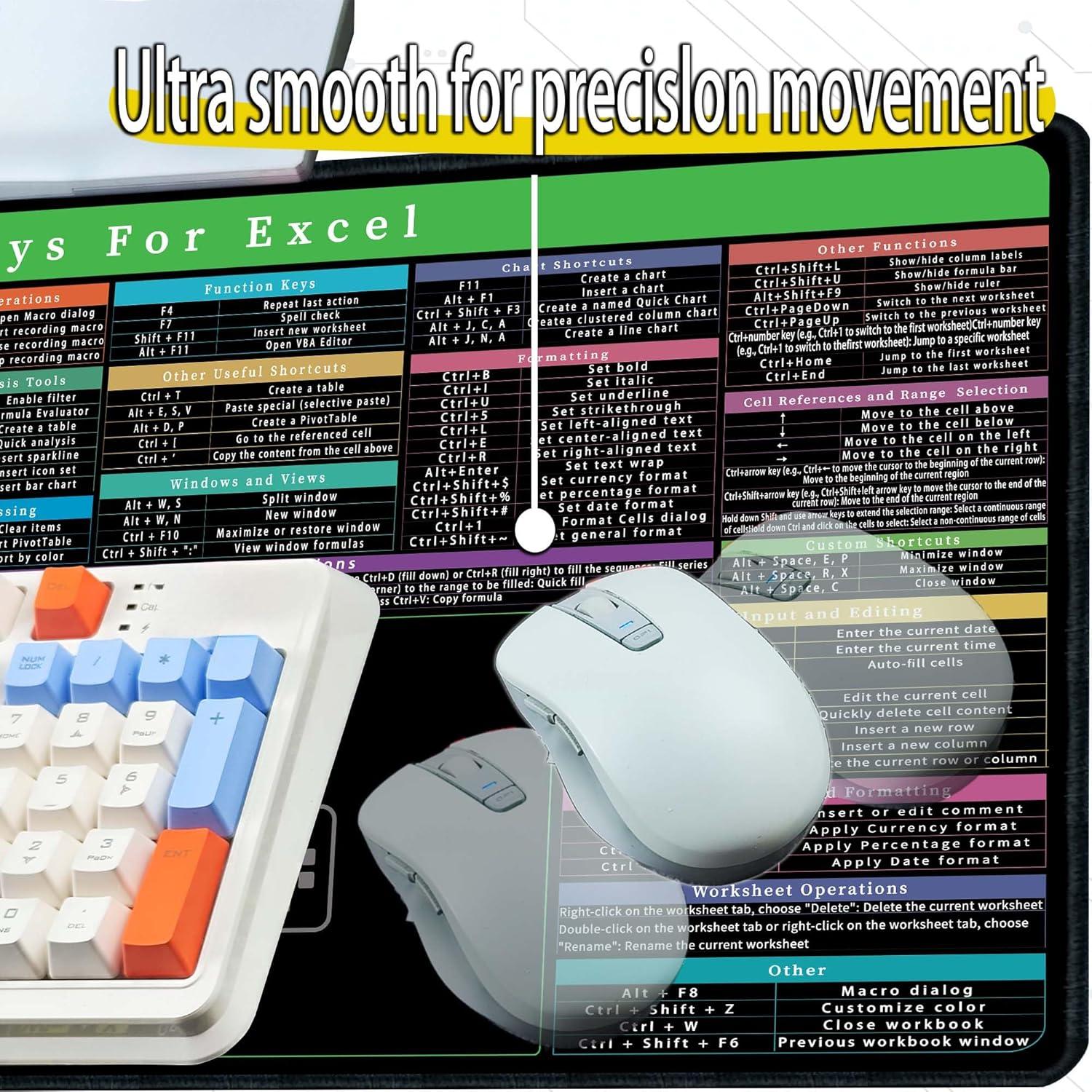 Mouse Pad de Excel Raryine 80x30cm - 150+ Atajos Antideslizante