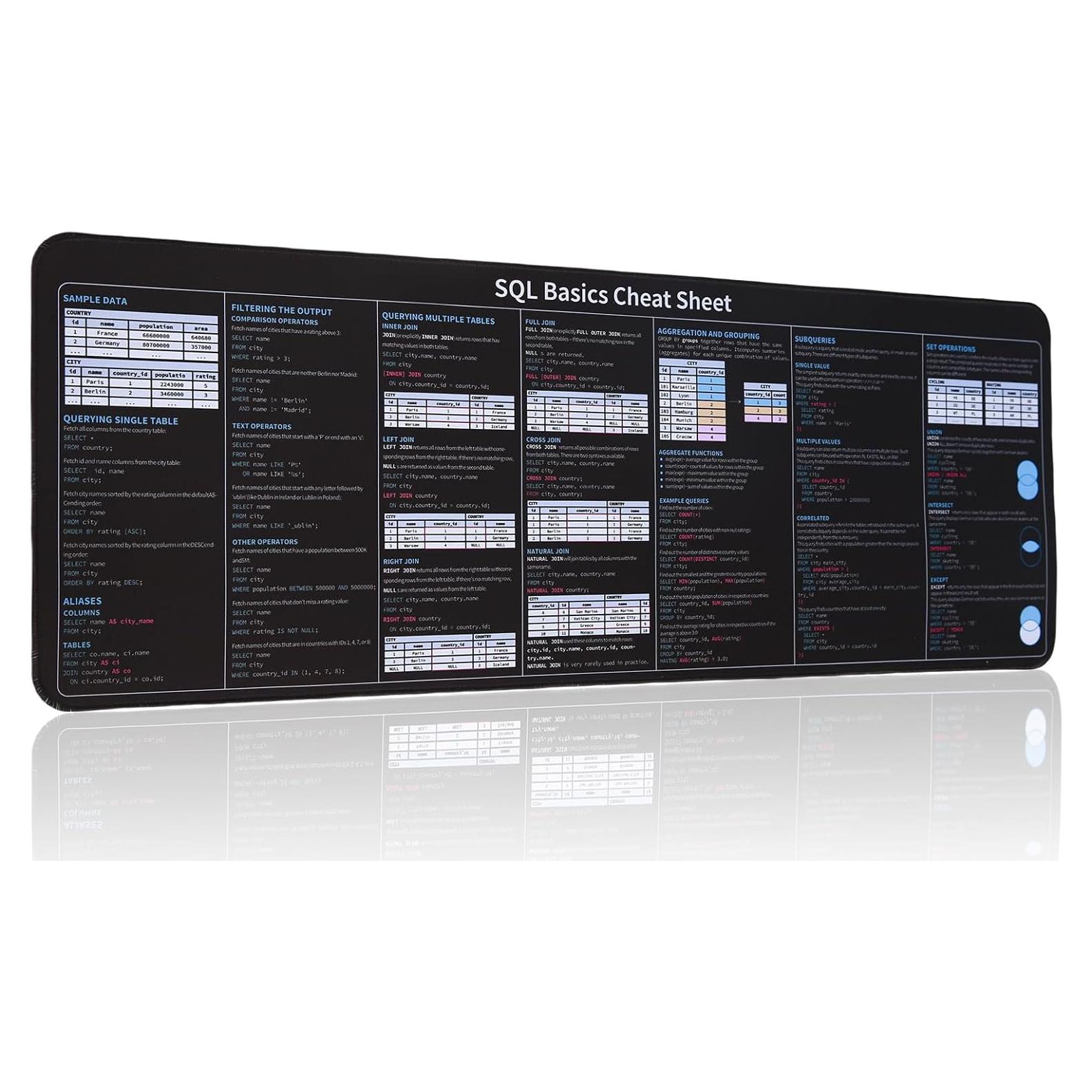 Alfombrilla de Ratón JIANCHENGART 80x30cm con Trucos SQL