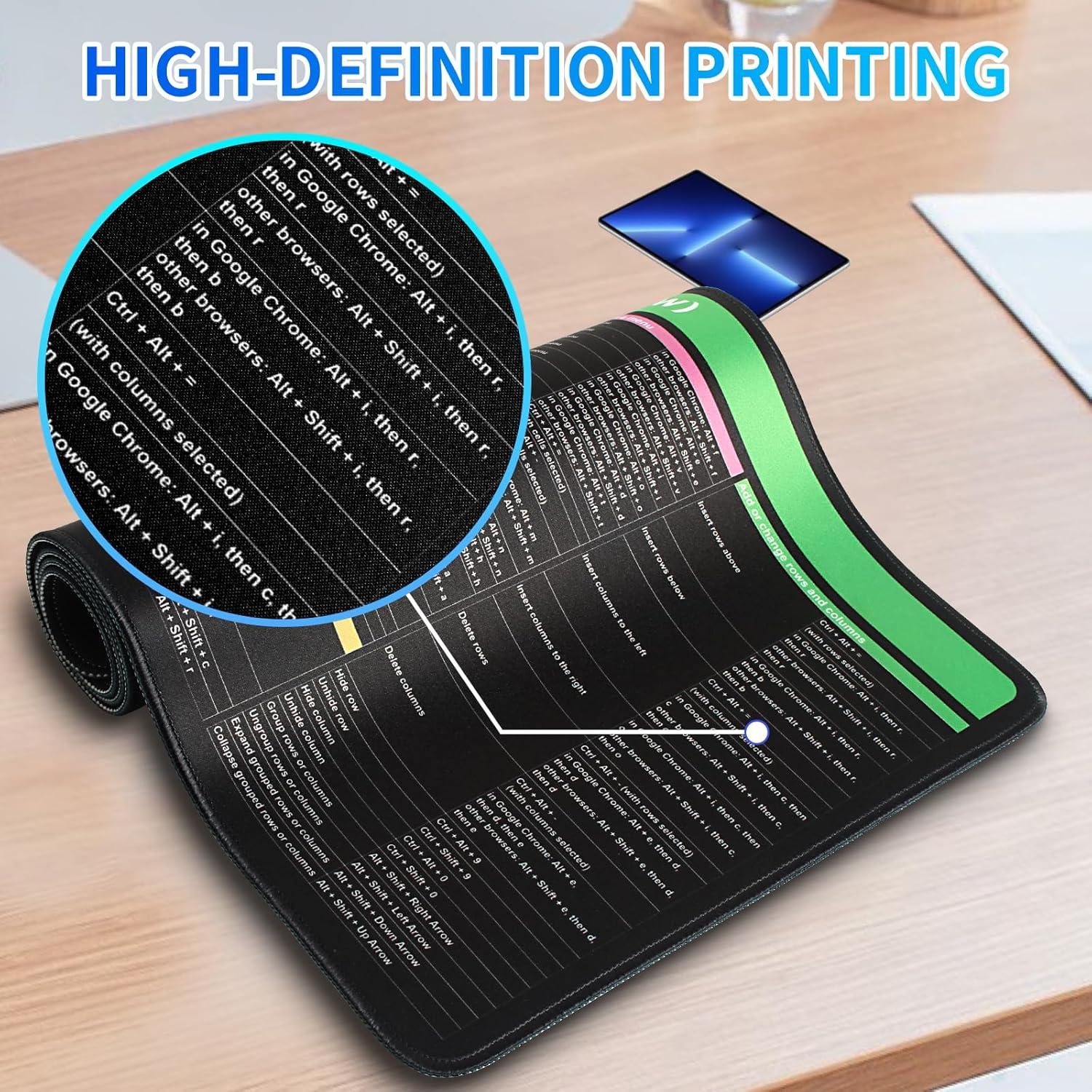 Alfombrilla de Ratón JIANCHENGART 80x30cm con Trucos SQL