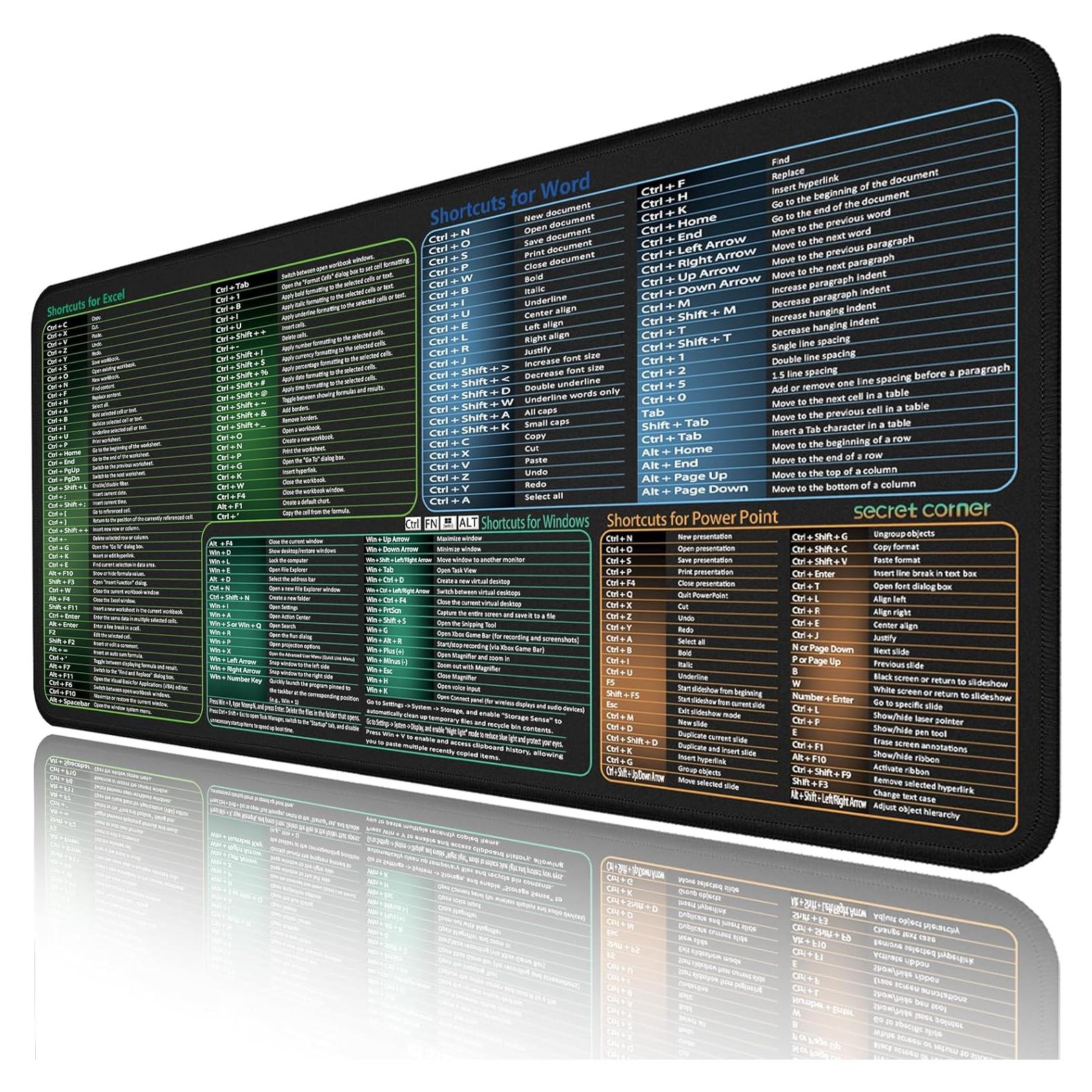 Alfombrilla de Ratón Extra Grande Esquina Secreta 70x30 cm con Atajos