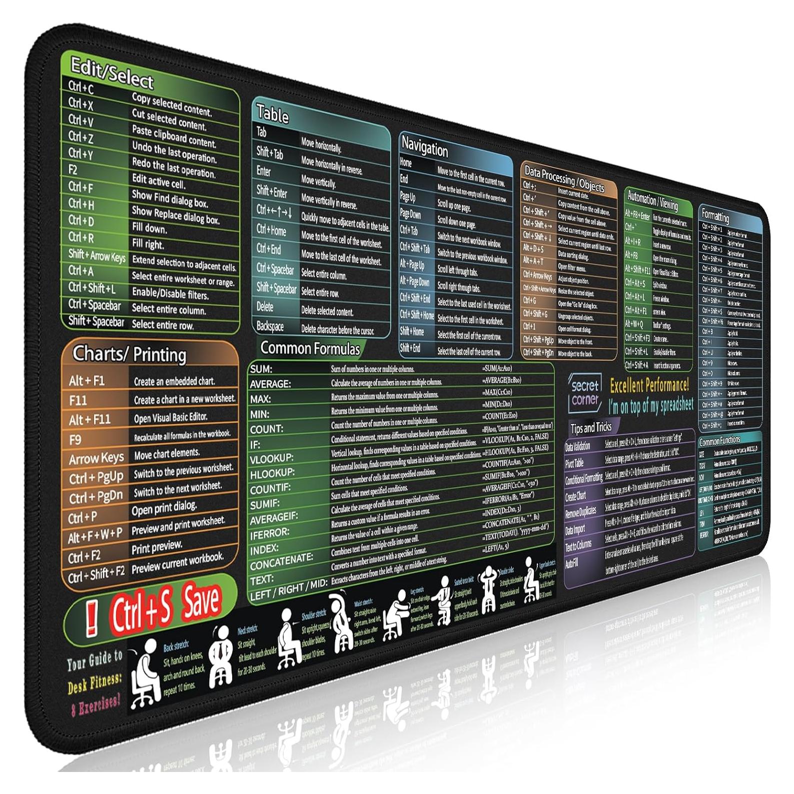 Alfombrilla de Ratón Secret Corner XL con Atajos de Excel 70x30cm