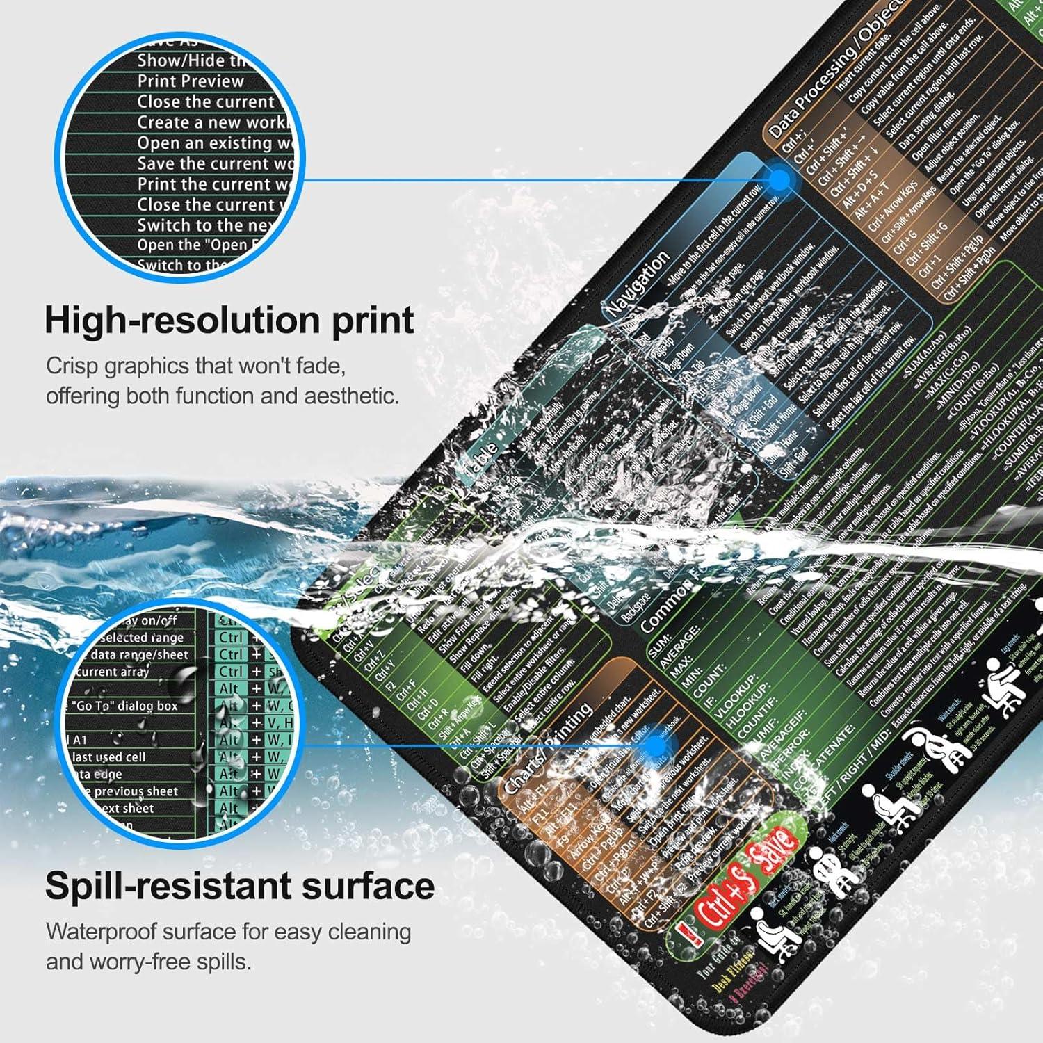 Alfombrilla de Ratón Secret Corner XL con Atajos de Excel 70x30cm