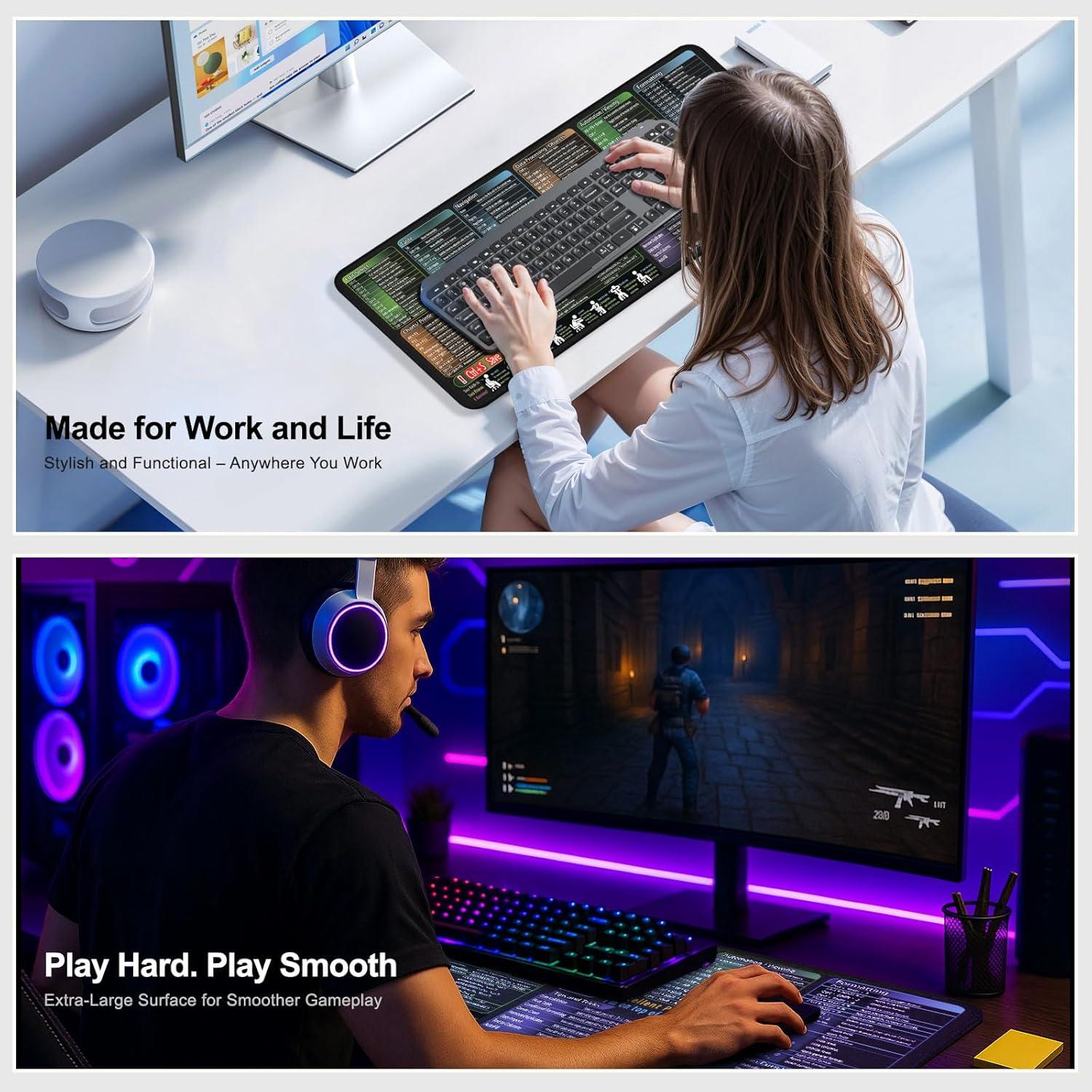 Alfombrilla de Ratón Secret Corner XL con Atajos de Excel 70x30cm