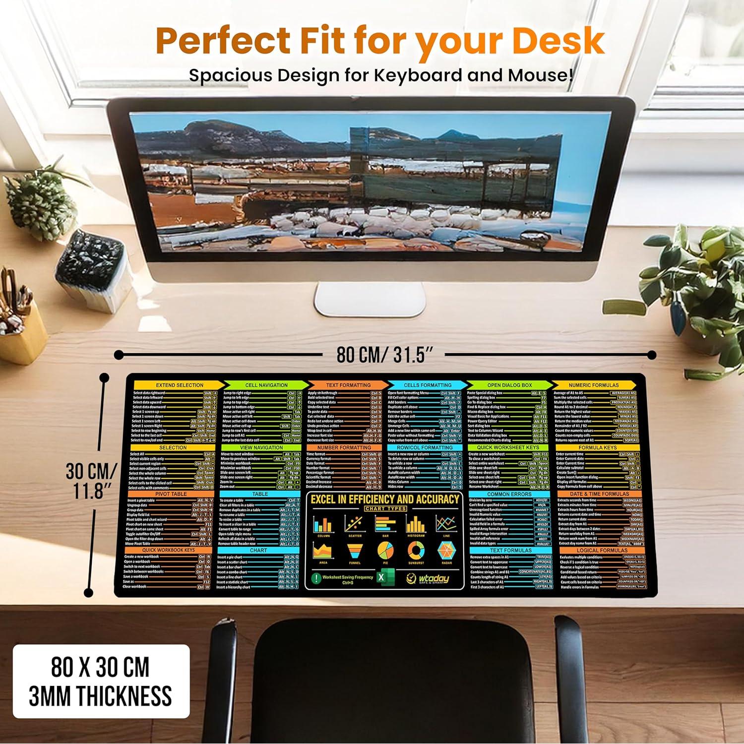 Alfombrilla de Teclado XL WTADAY con Atajos de Excel 80x30cm