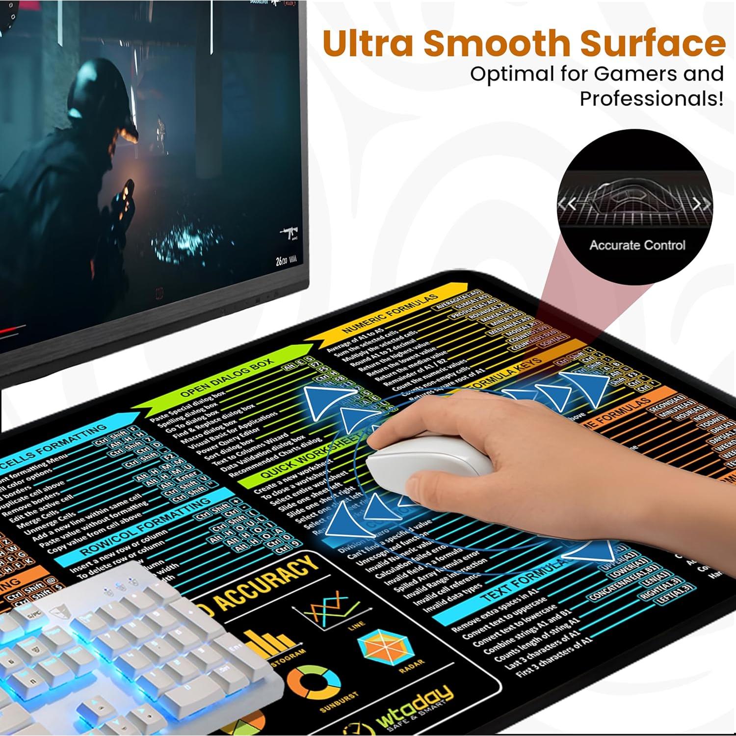 Alfombrilla de Teclado XL WTADAY con Atajos de Excel 80x30cm