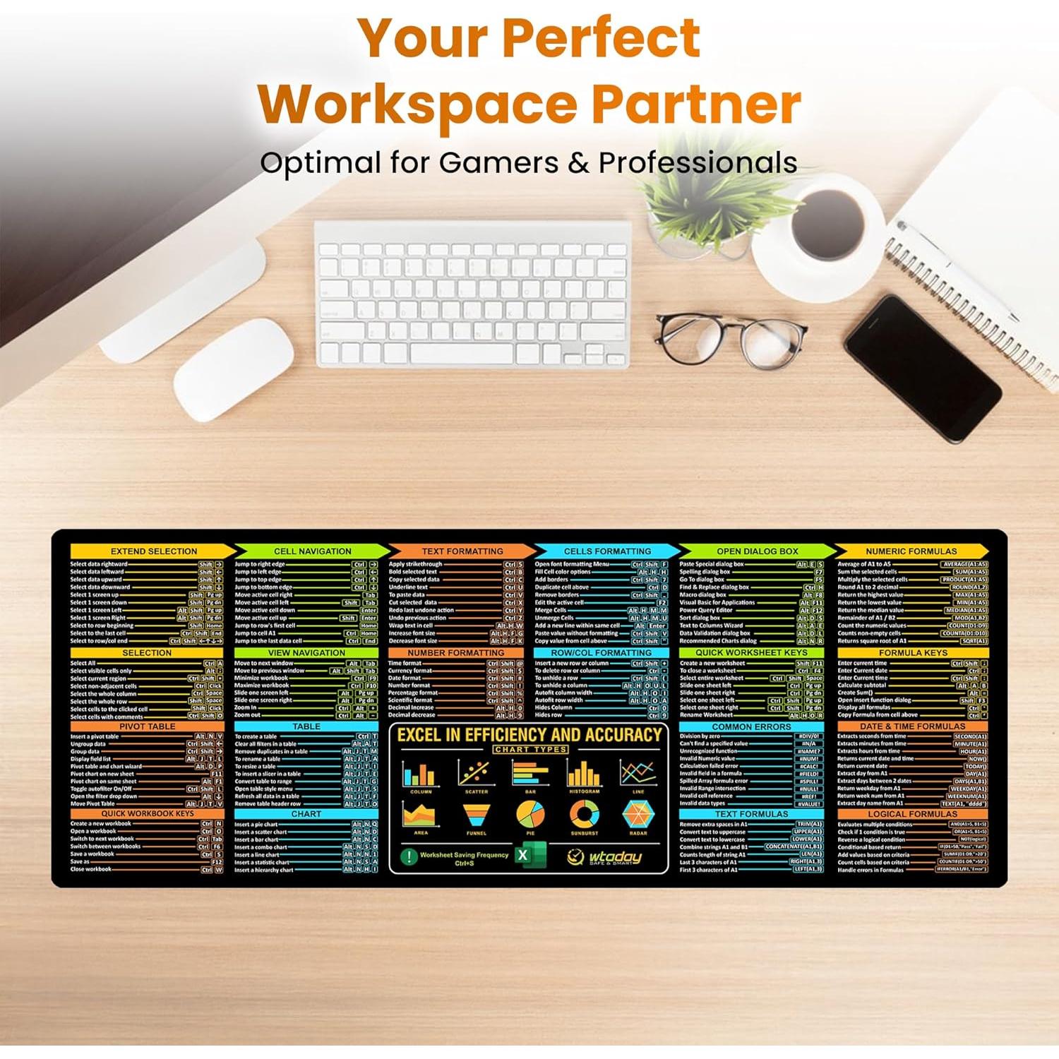 Alfombrilla de Teclado XL WTADAY con Atajos de Excel 80x30cm