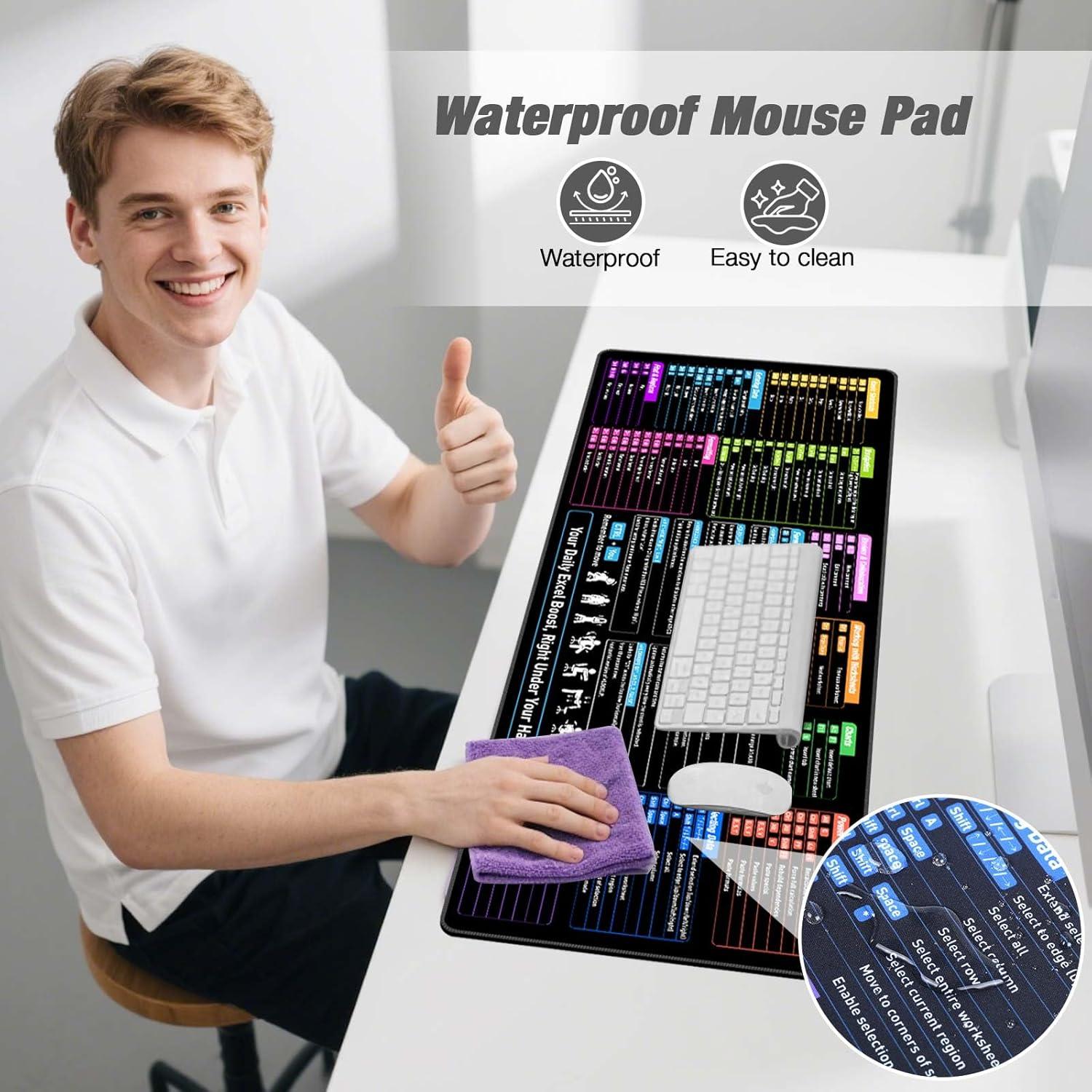 Alfombrilla de Escritorio Dymmo XL Impermeable con Atajos Excel