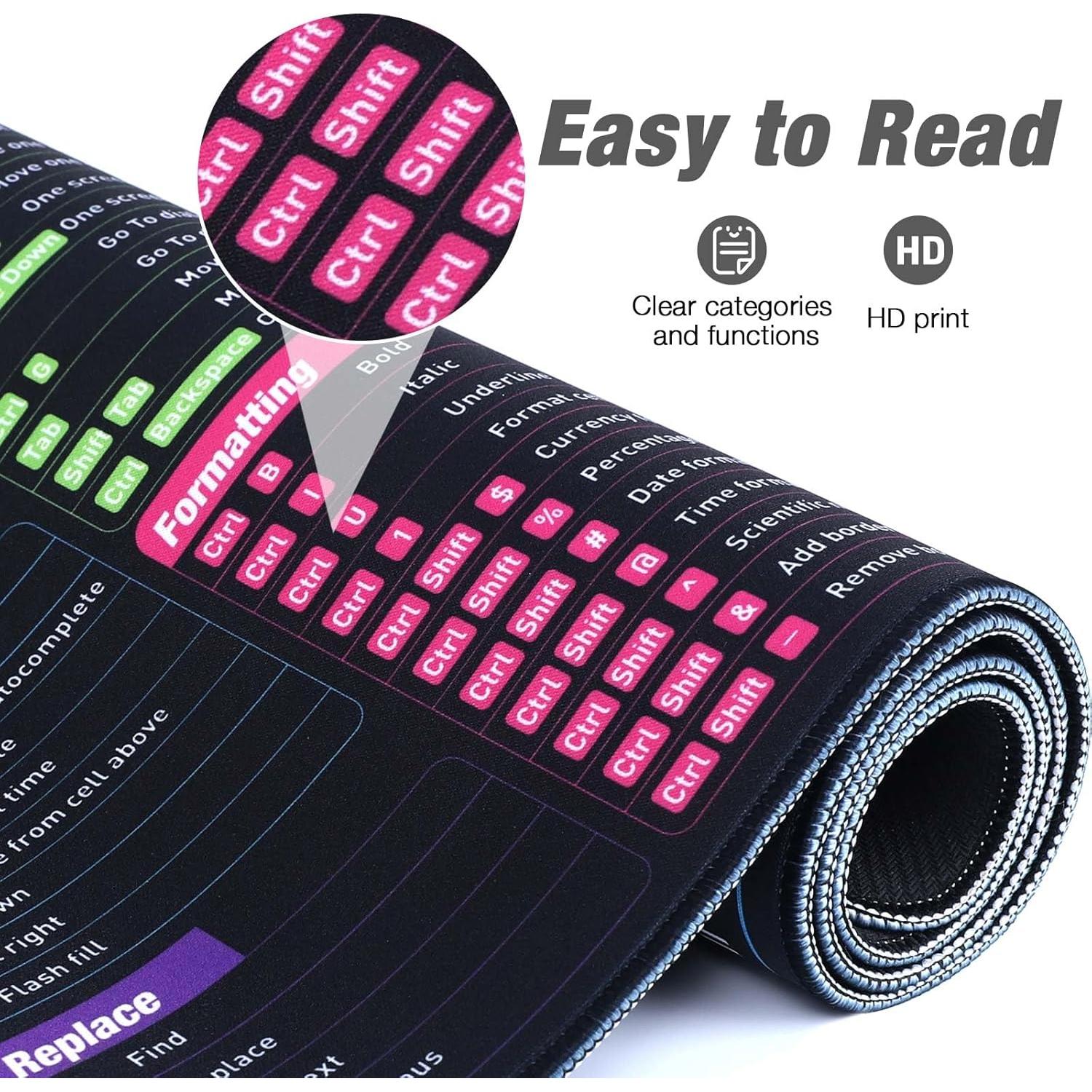 Alfombrilla de Escritorio Dymmo XL Impermeable con Atajos Excel