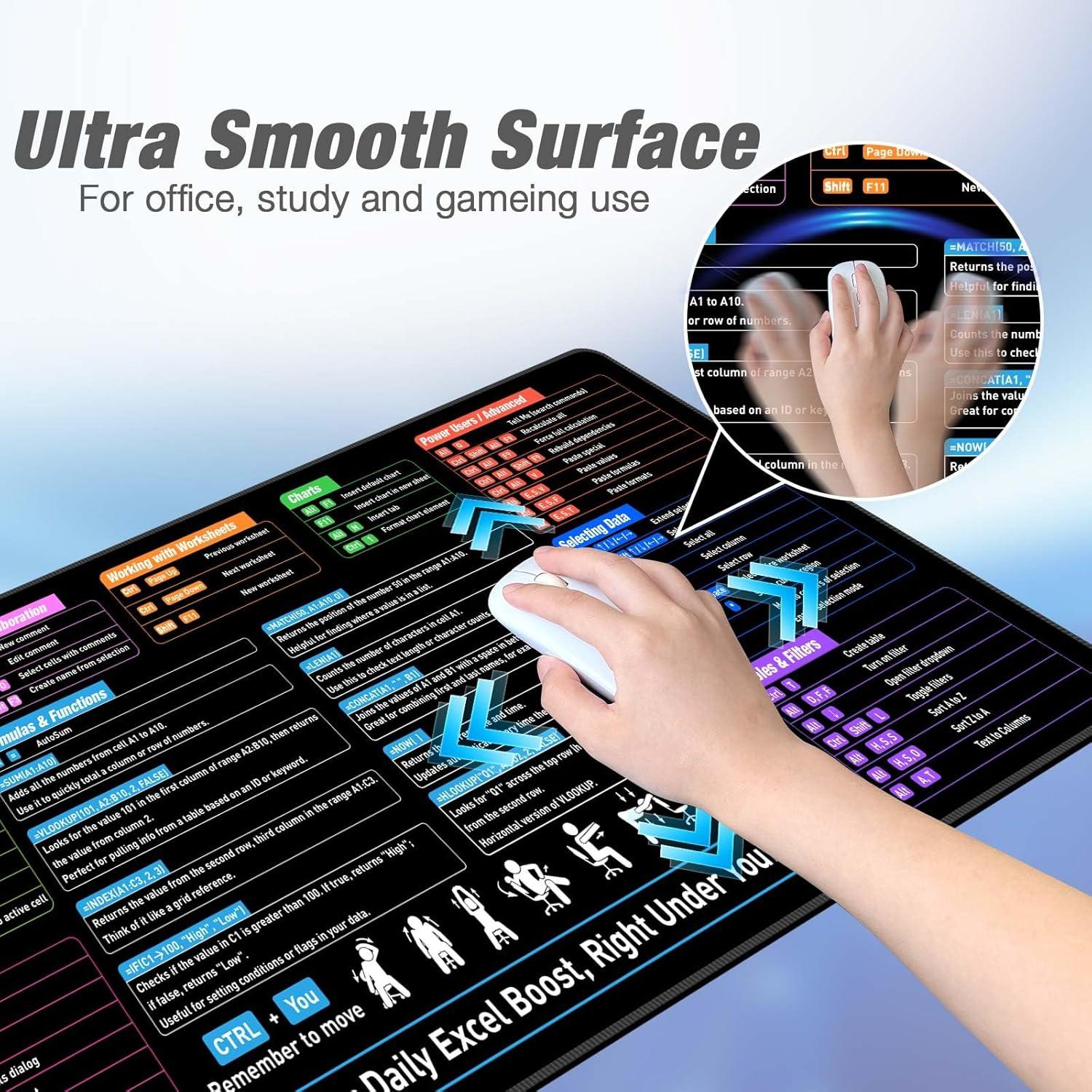 Alfombrilla de Escritorio Dymmo XL Impermeable con Atajos Excel