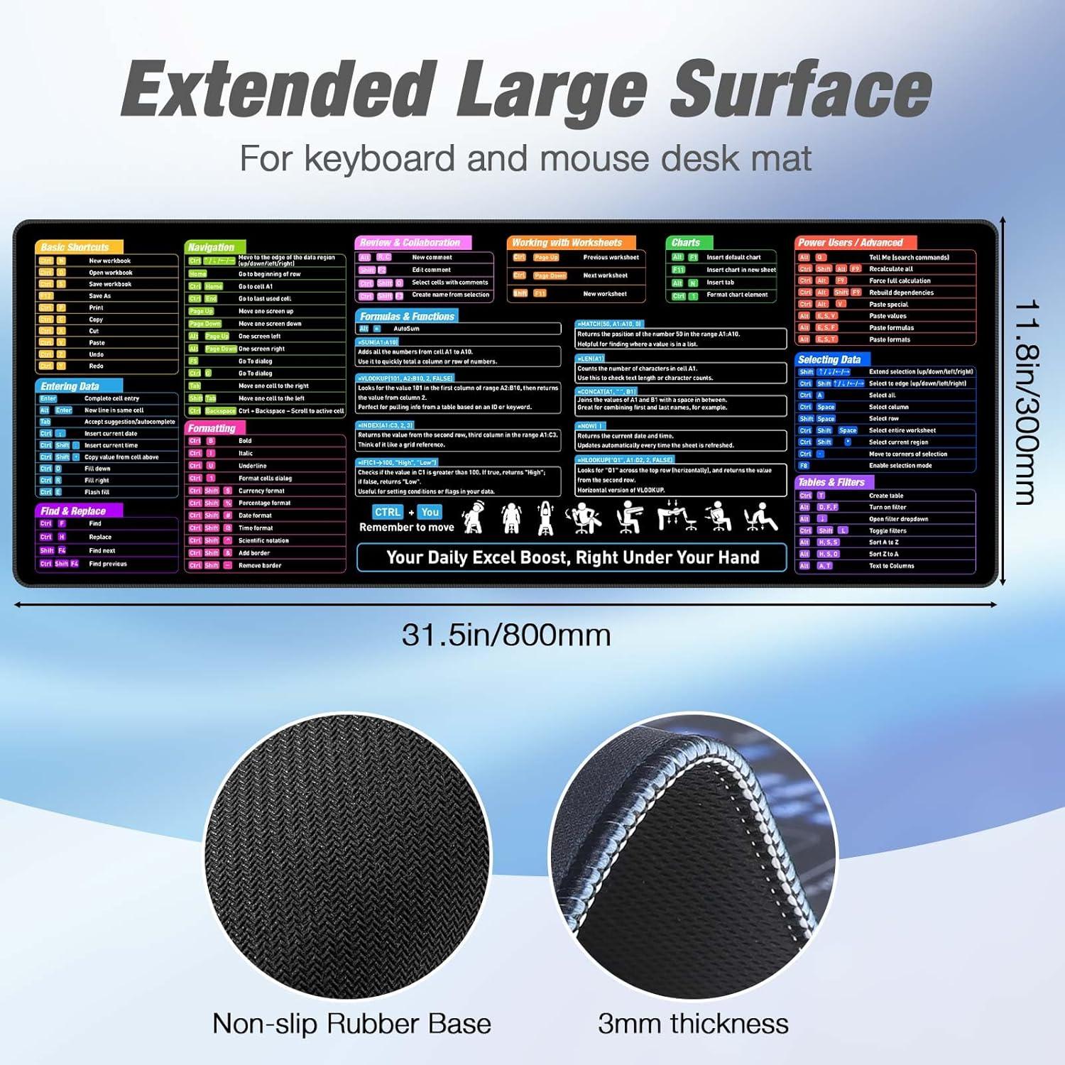 Alfombrilla de Escritorio Dymmo XL Impermeable con Atajos Excel