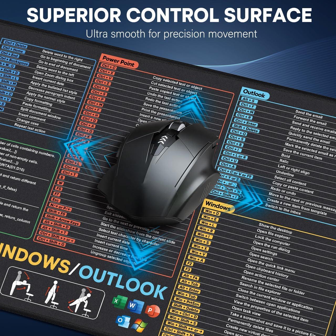 Alfombrilla de Mouse con Atajos Excel/Word/PowerPoint YAMJUG 80x30cm