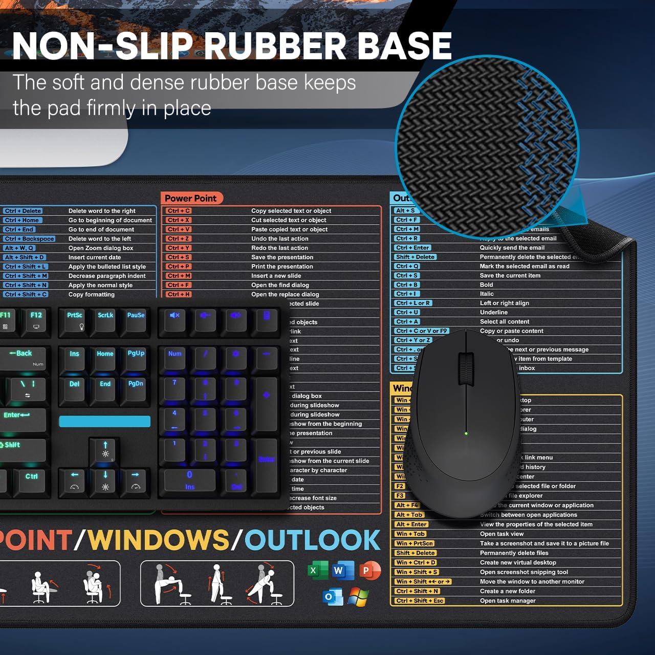 Alfombrilla de Mouse con Atajos Excel/Word/PowerPoint YAMJUG 80x30cm