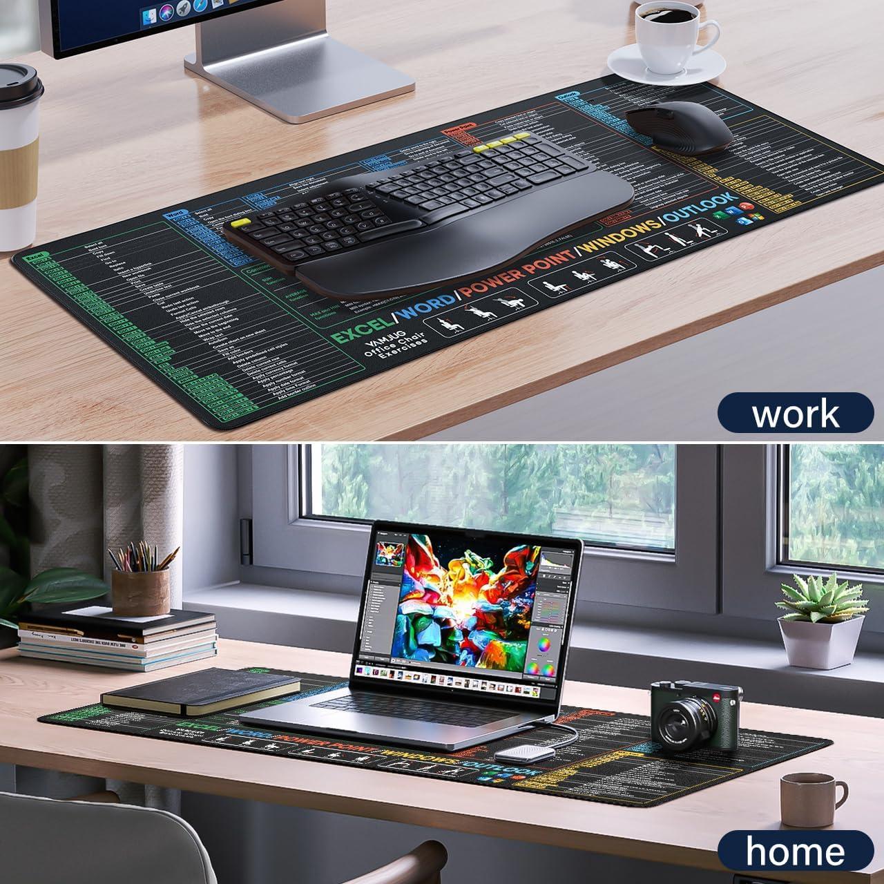 Alfombrilla de Mouse con Atajos Excel/Word/PowerPoint YAMJUG 80x30cm