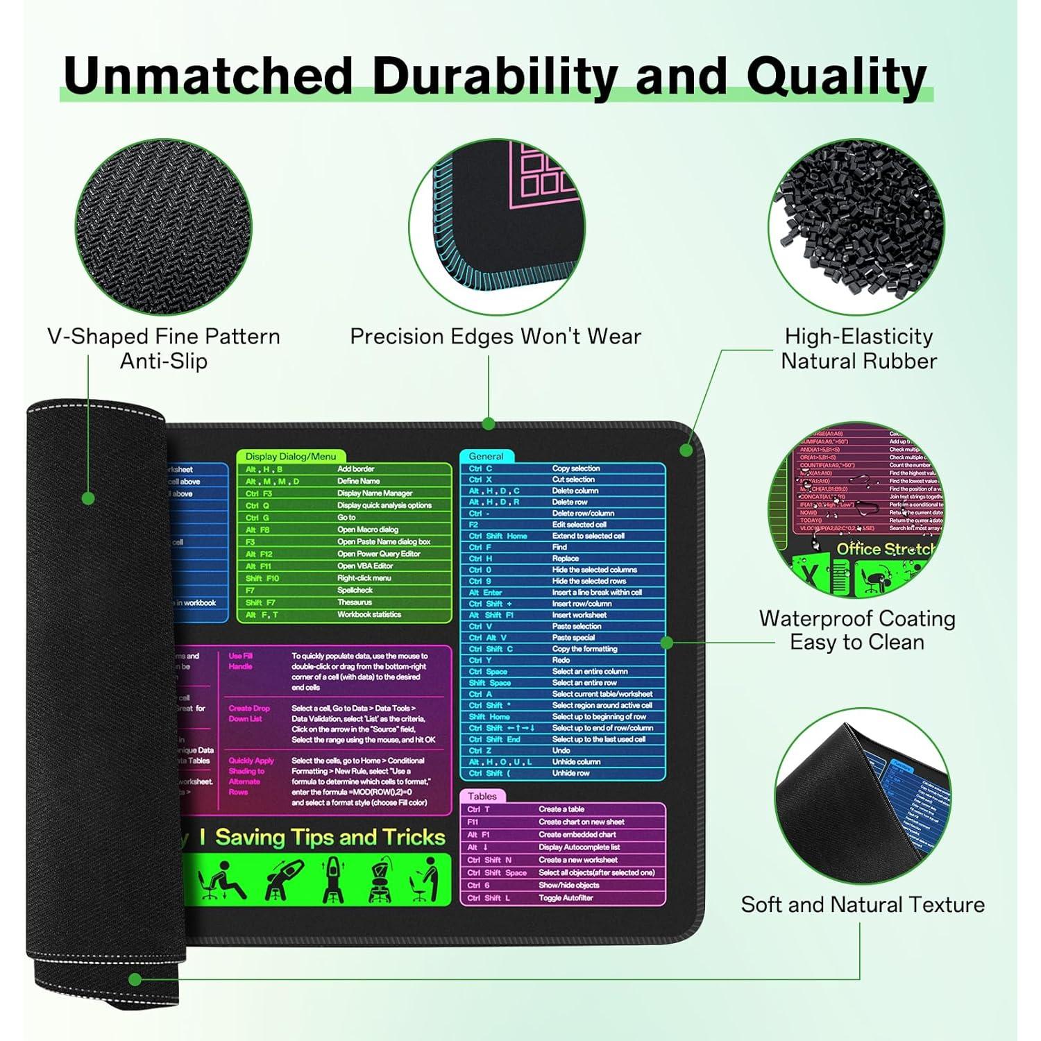 Almohadilla de Escritorio LUCKSKY con Atajos de Excel 80x30cm