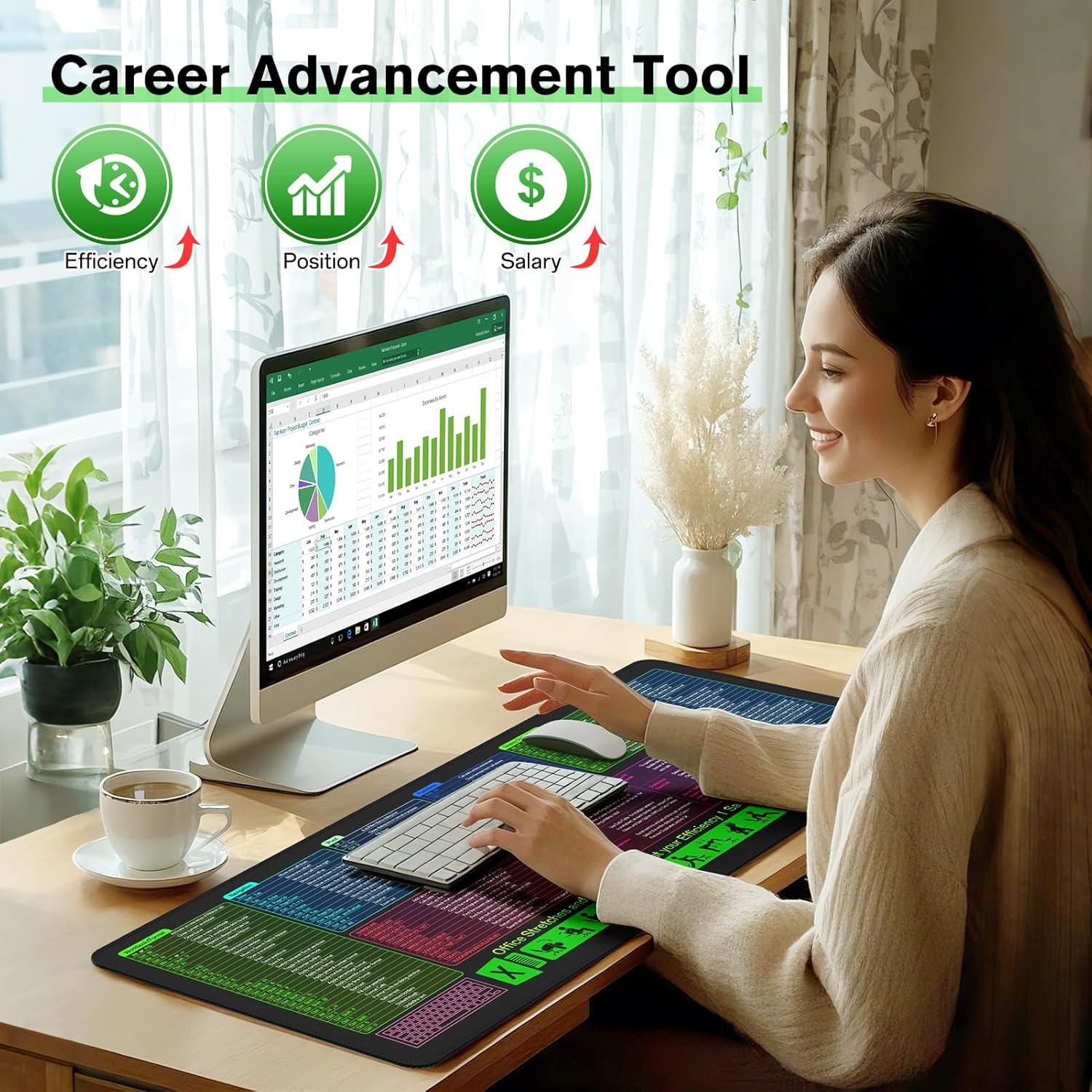 Almohadilla de Escritorio LUCKSKY con Atajos de Excel 80x30cm