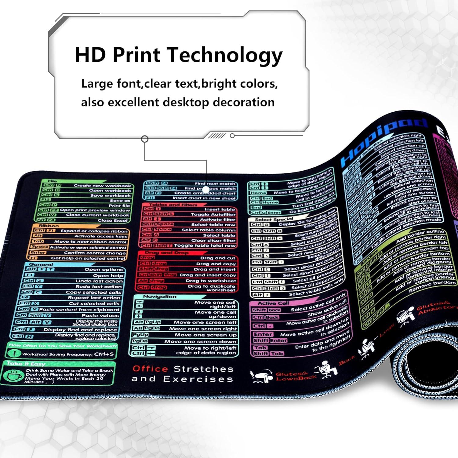 Alfombrilla de Ratón Antideslizante Hopipad 80x30cm Excel