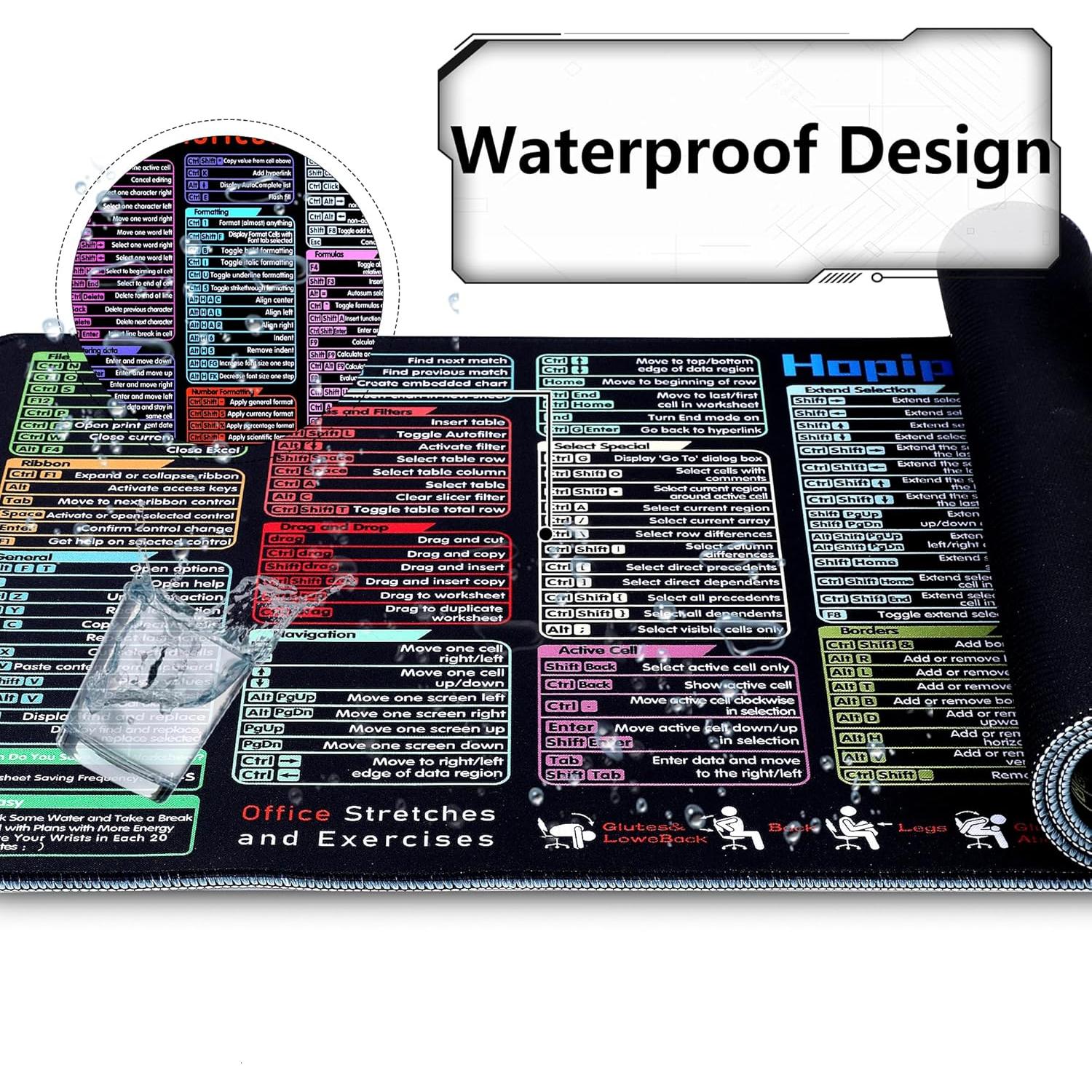 Alfombrilla de Ratón Antideslizante Hopipad 80x30cm Excel