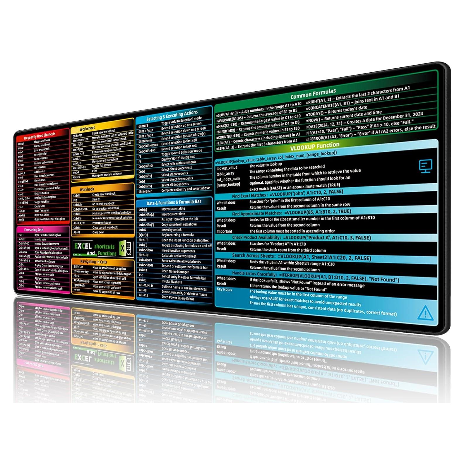 Alfombrilla de Ratón BIRSUKL XL con Atajos de Excel 800x300mm