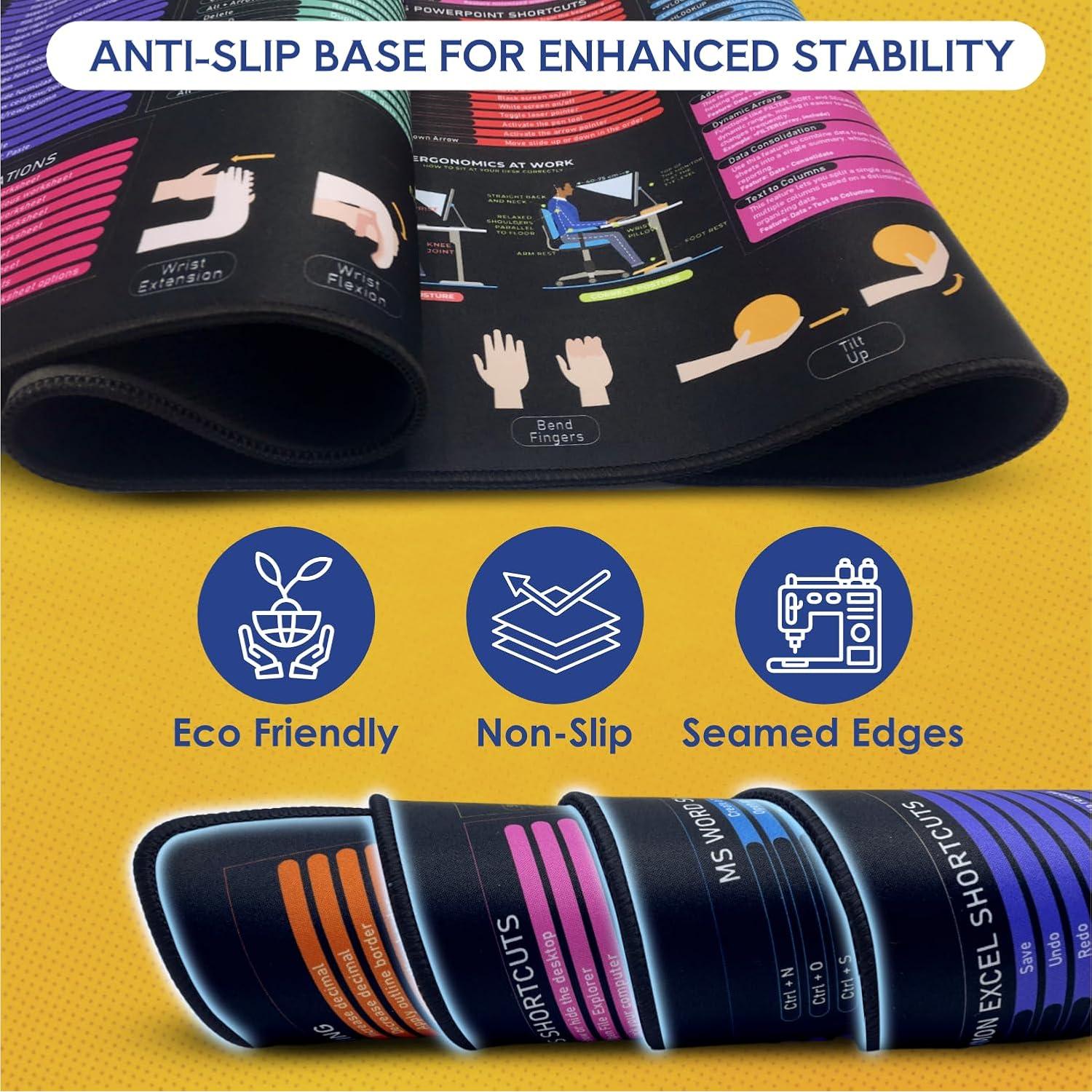 Alfombrilla de atajos de Excel Think AM 88.9x39.9cm antideslizante