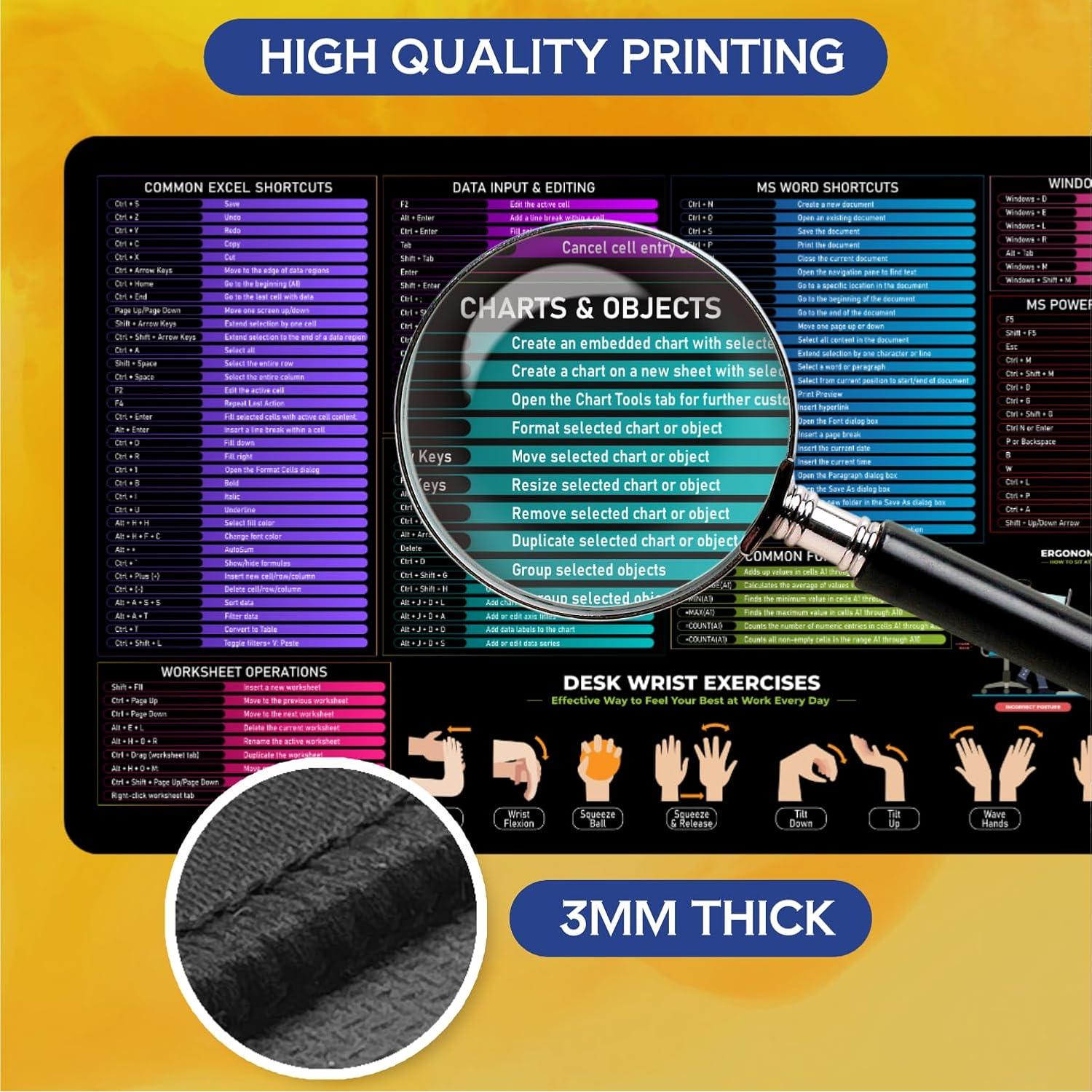 Alfombrilla de atajos de Excel Think AM 88.9x39.9cm antideslizante