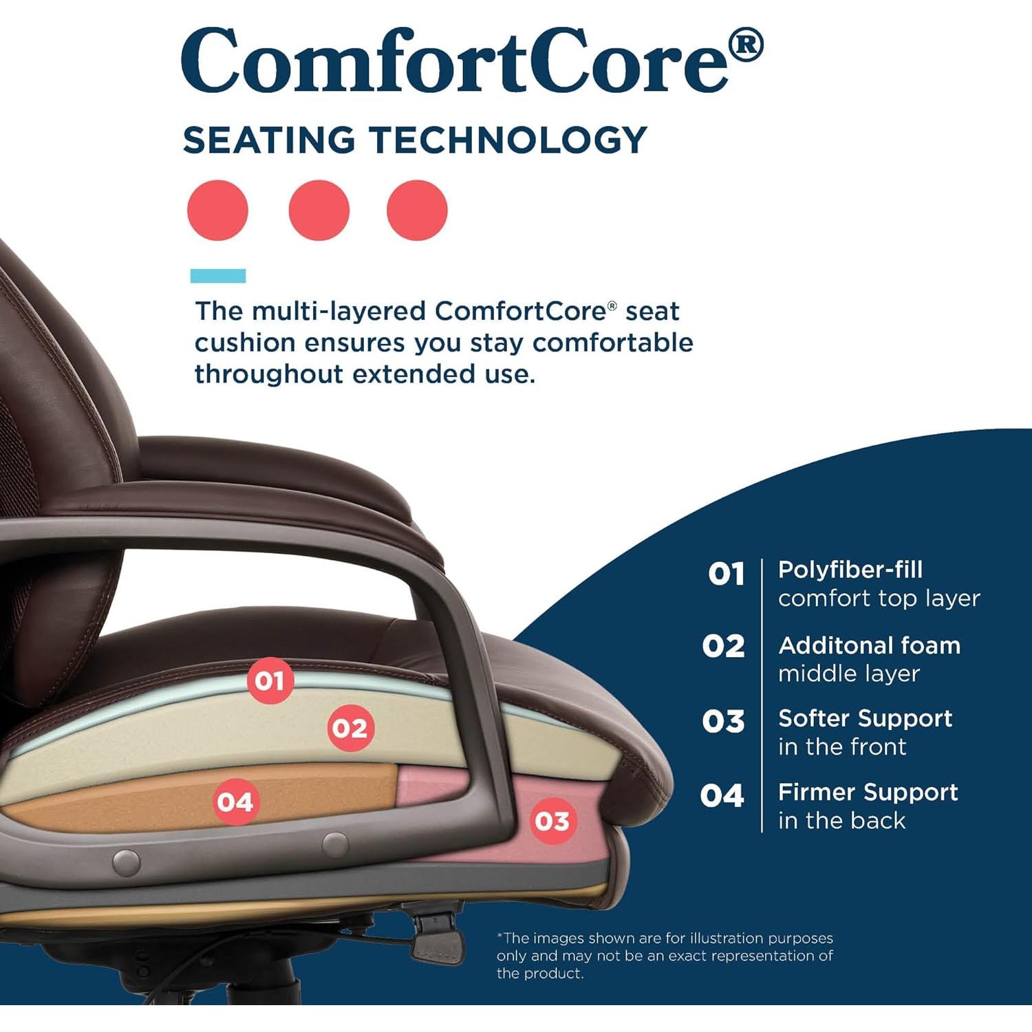 Silla de Oficina Ejecutiva La-Z-Boy Nova, Soporte Ergonómico AIR
