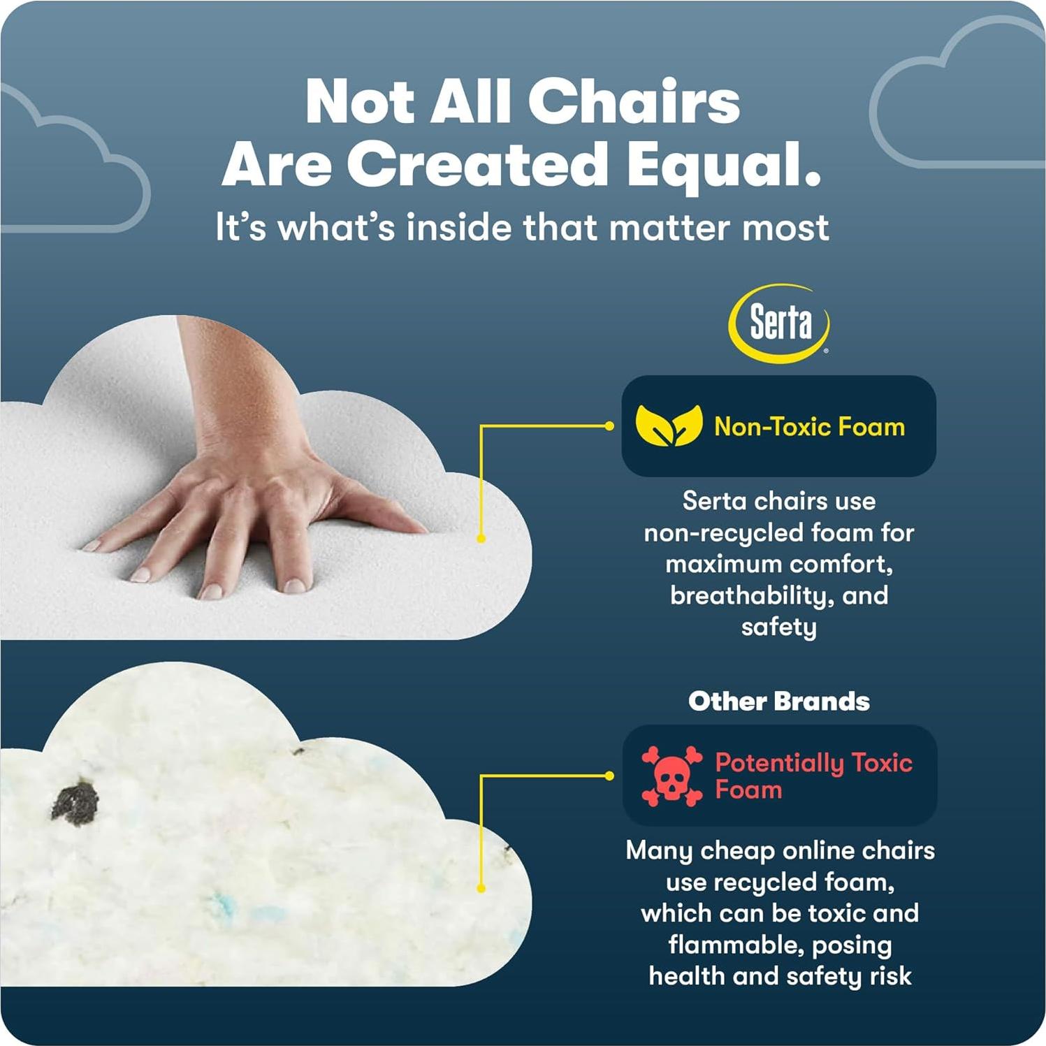 Silla Ejecutiva Serta Garret Ergonómica con Soporte Lumbar